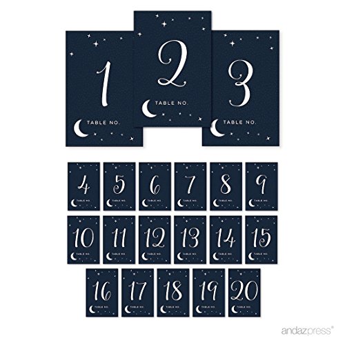 Table Numbers 1 to 20