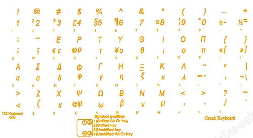 Greek Keyboard Stickers - Transparent Yellow Letters for Laptop, PC, Desktop & Notebook - Perfect for Typing in Greek, Language Learning & Bilingual Work