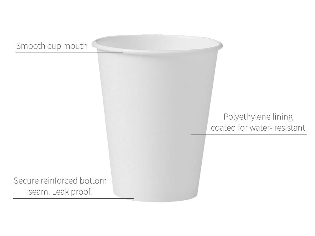 InTheHome 10 oz Disposable White Paper Coffee Cups with Lids - 50 Pack for Hot Drinks, Perfect for Office, Cafes, Parties & Takeout