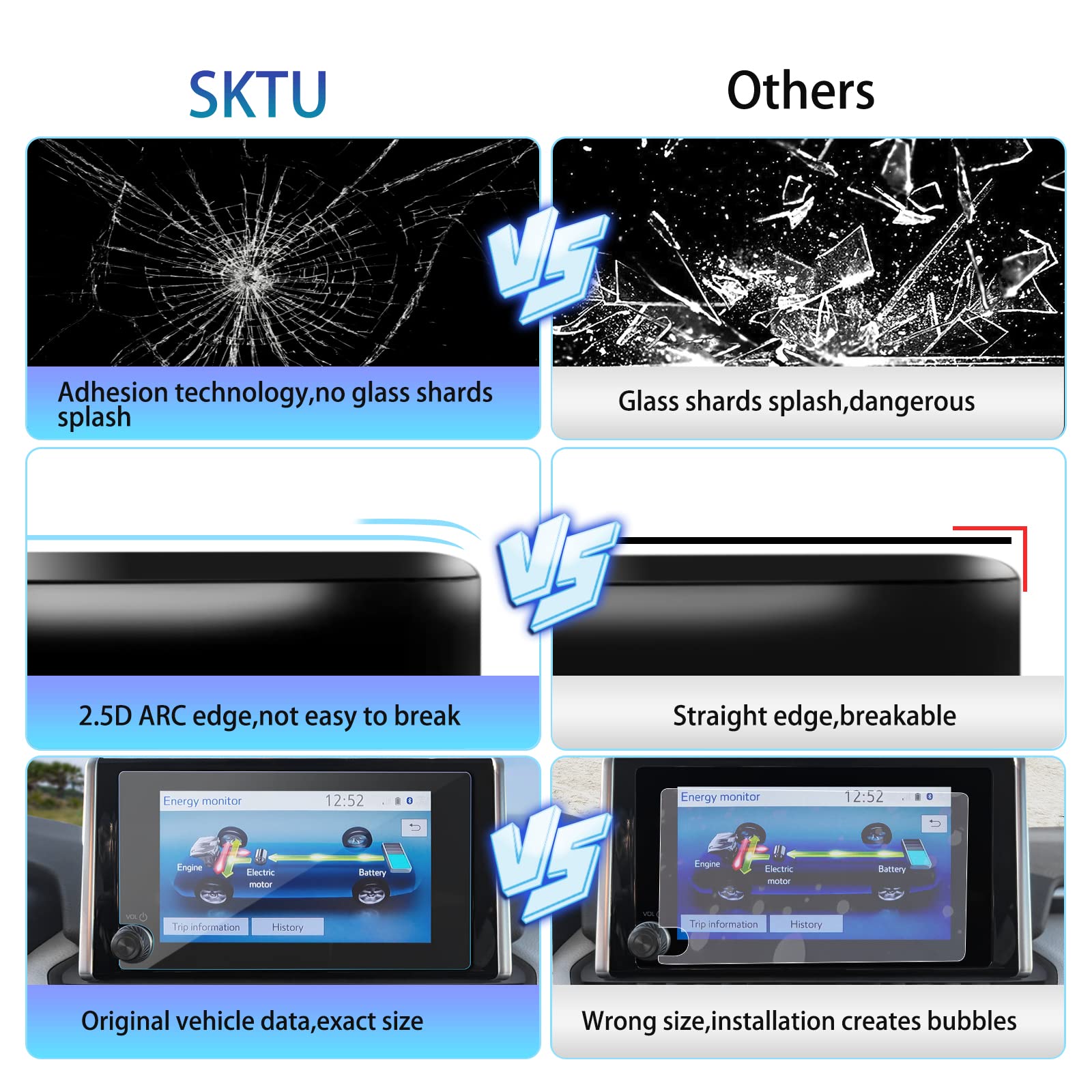 SKTU Premium Tempered Glass Screen Protector for 2023-2025 Toyota RAV4/RAV4 Hybrid - 8 Inch HD Clear Navigation Display Protection - Anti-Scratch & Bubble-Free - Perfect for Daily Driving & Road Trips