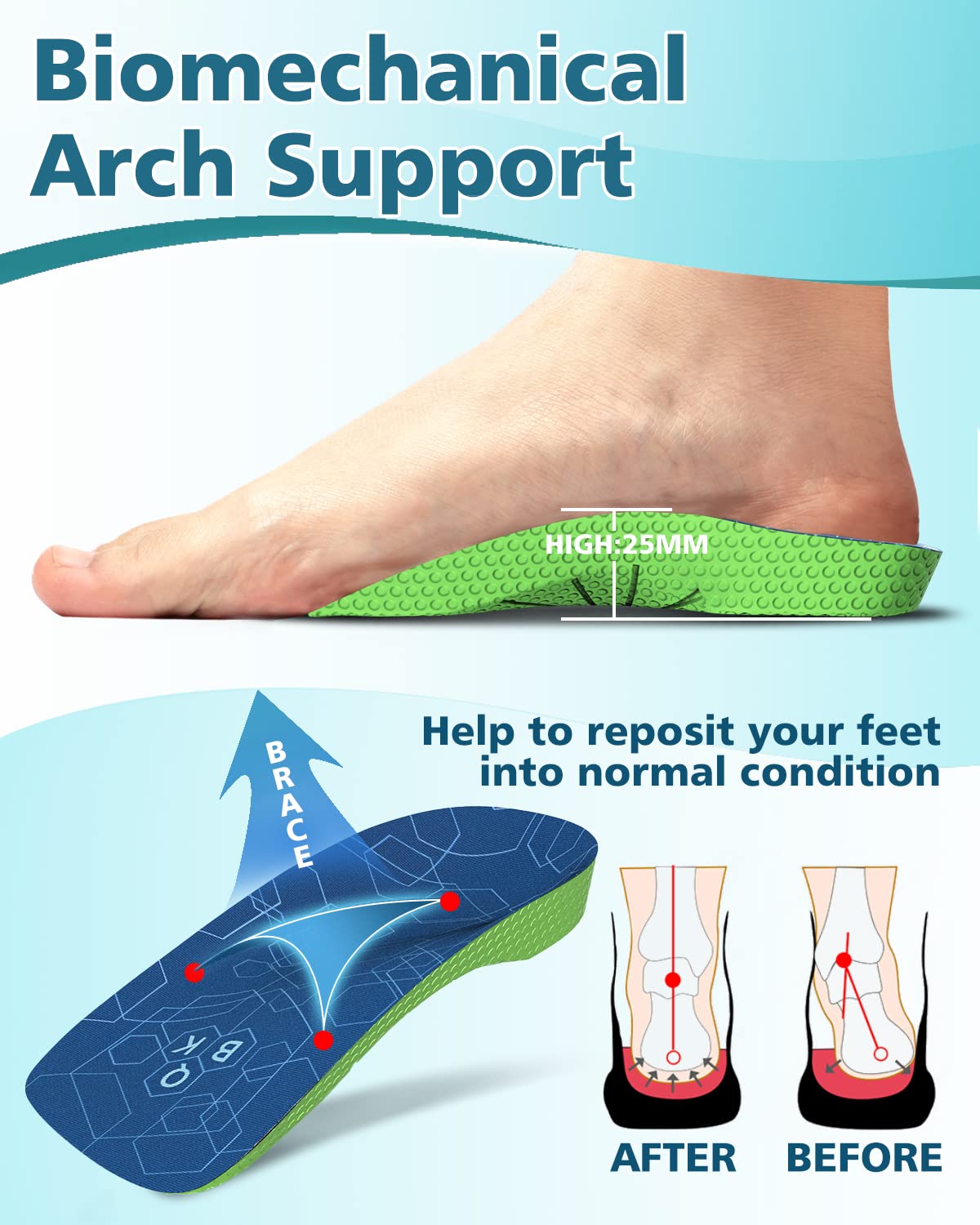 QBK 3/4 Length Orthotic Insoles for Flat Feet - Plantar Fasciitis, Heel Spurs & Foot Pain Relief - Arch Support Inserts for Men & Women (Size: Men 9-10.5/Women 10.5-12) - Perfect for Running, Walking & Everyday Comfort