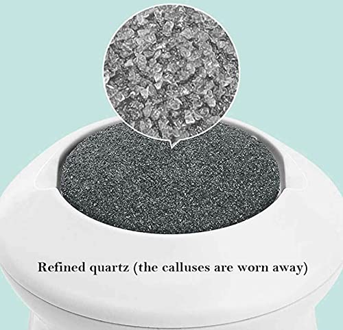 Electric Callus Remover for Feet - USB Powered Dead Skin Remover & Foot File for Hard Cracked Dry Skin - Perfect for Pedicure, At-Home Foot Care & Soft Smooth Heels