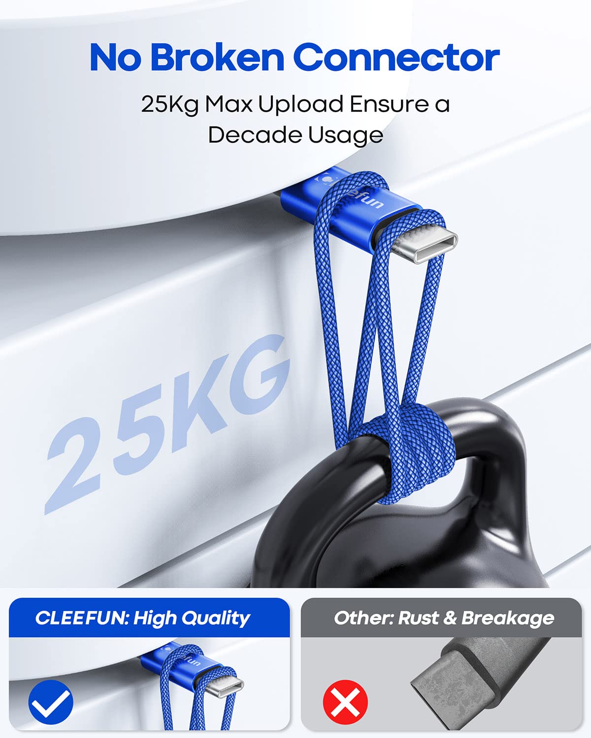 CLEEFUN 6ft USB C to USB A Fast Charging Cable 5-Pack - Durable Braided Charger Cord for iPhone 16/15 Pro Max, Samsung Galaxy S24/S23/S22/S21/S20 FE Ultra, Google Pixel - Perfect for Home, Office & Travel Charging