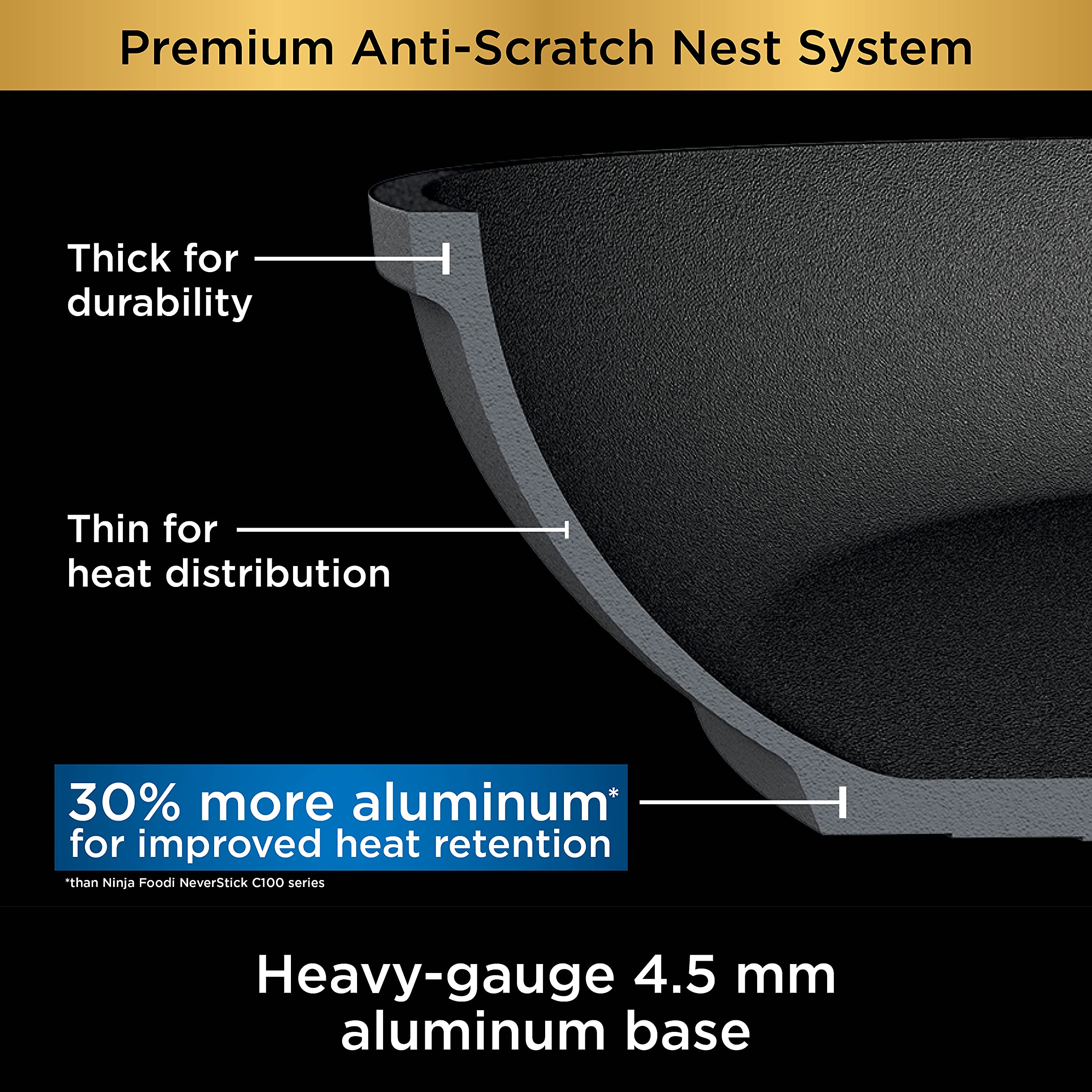 Ninja Foodi NeverStick Premium 6-Piece Hard-Anodized Nonstick Saucepan Set with Glass Lids | Scratch-Resistant Nesting System | Oven Safe to 500°F | Slate Grey | Perfect for Cooking, Baking & Meal Prep