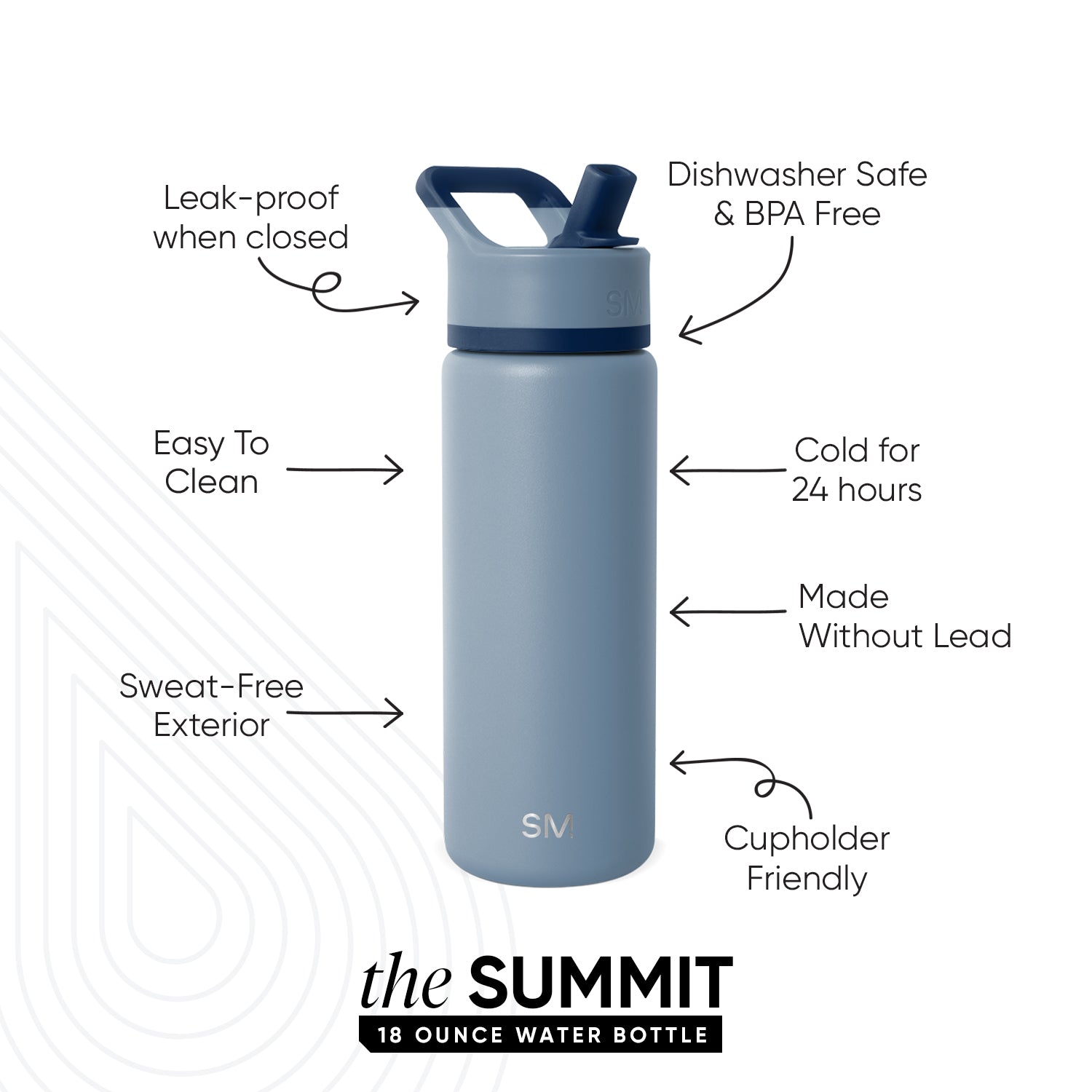 Summit Insulated Stainless Steel Water Bottle with Leak-Proof Straw Lid - 20oz/600ml, BPA-Free, Keeps Drinks Cold 24 Hours - Perfect for Hiking, Gym & Outdoor Activities