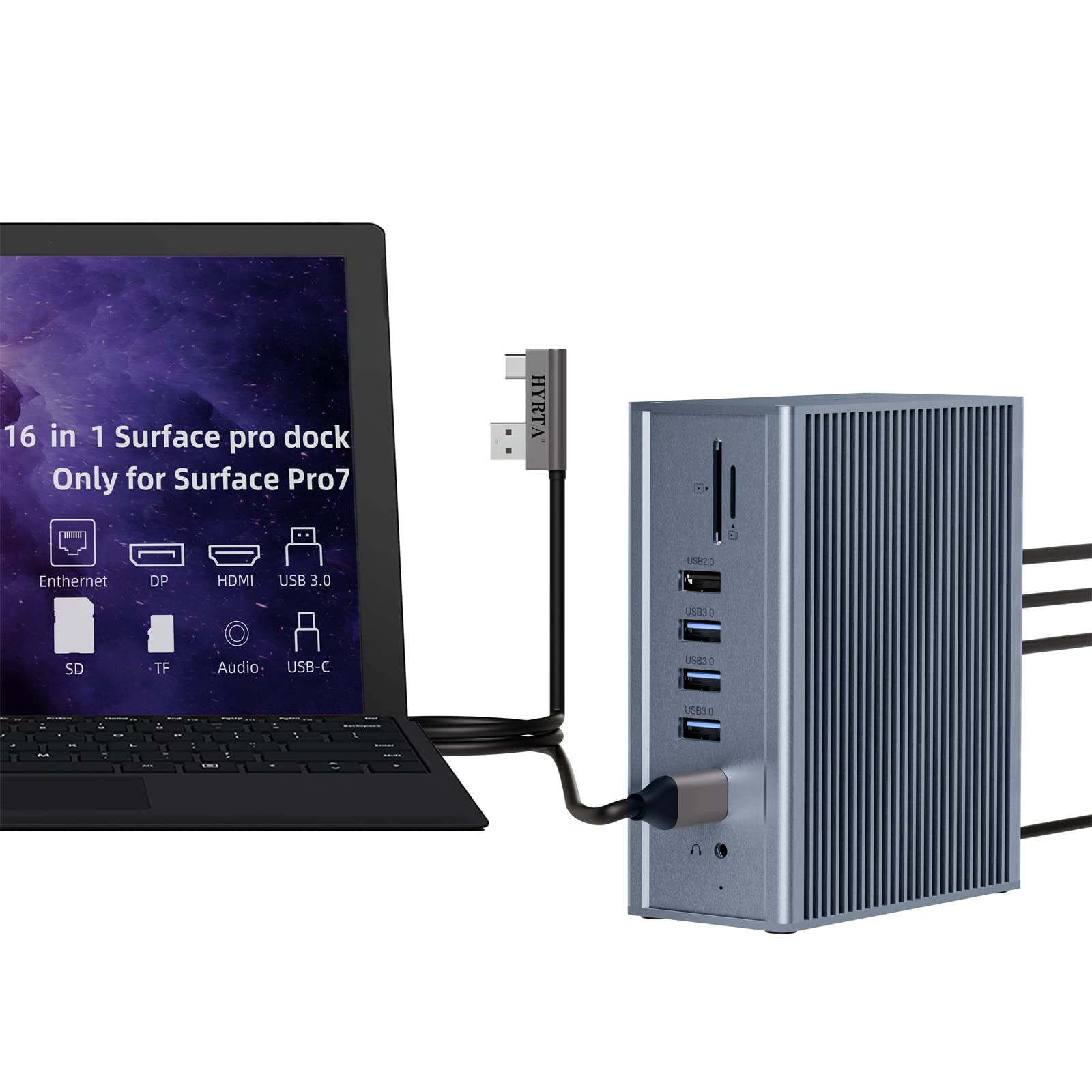 Surface Pro 7 Docking Station - 16-in-2 USB C Hub with 4K Triple Display, Dual HDMI (4K@60Hz), DisplayPort (4K@60Hz), 60W PD Charging, 7 USB Ports, Ethernet, SD/TF Card Reader, Audio Jack - Perfect for Home Office, Gaming & Multi-Monitor Setup