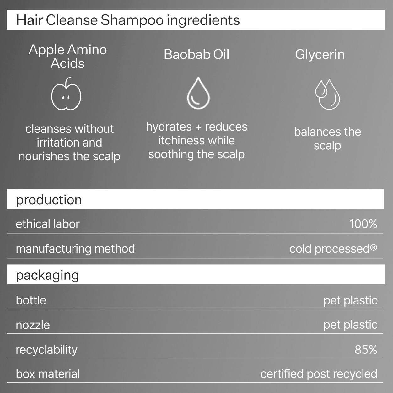 Organic Cold Processed Hair Cleansing Shampoo for Dry & Damaged Hair - Sulfate-Free, Natural Ingredients for Hydration & Repair - Perfect for Daily Use & Color-Treated Hair