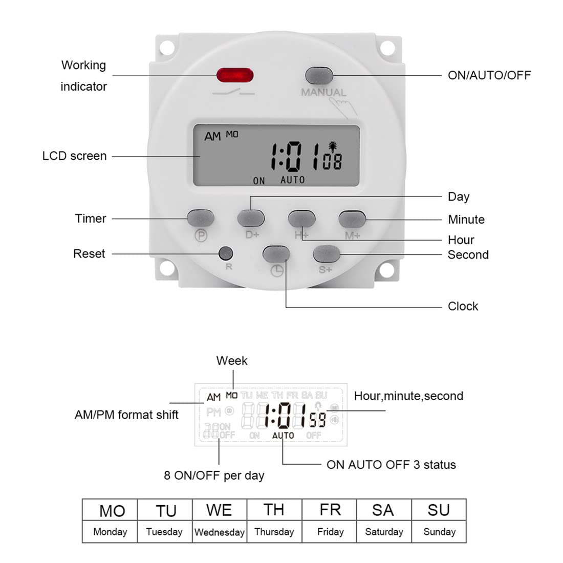 CN101S 24VDC Digital LCD Timer Switch - 1 Second Interval, 7-Day Programmable Time Relay with Weekly Schedule | Perfect for Home Automation, HVAC Systems & Industrial Equipment Control