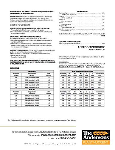 Andersons Foltec SG Minors 22.5lbs (10 x 2.25 lbs Bags) - Premium Lawn Fertilizer for Golf Courses, Sports Fields & Professional Turf Maintenance (Not for Sale in CA, OR, SD)
