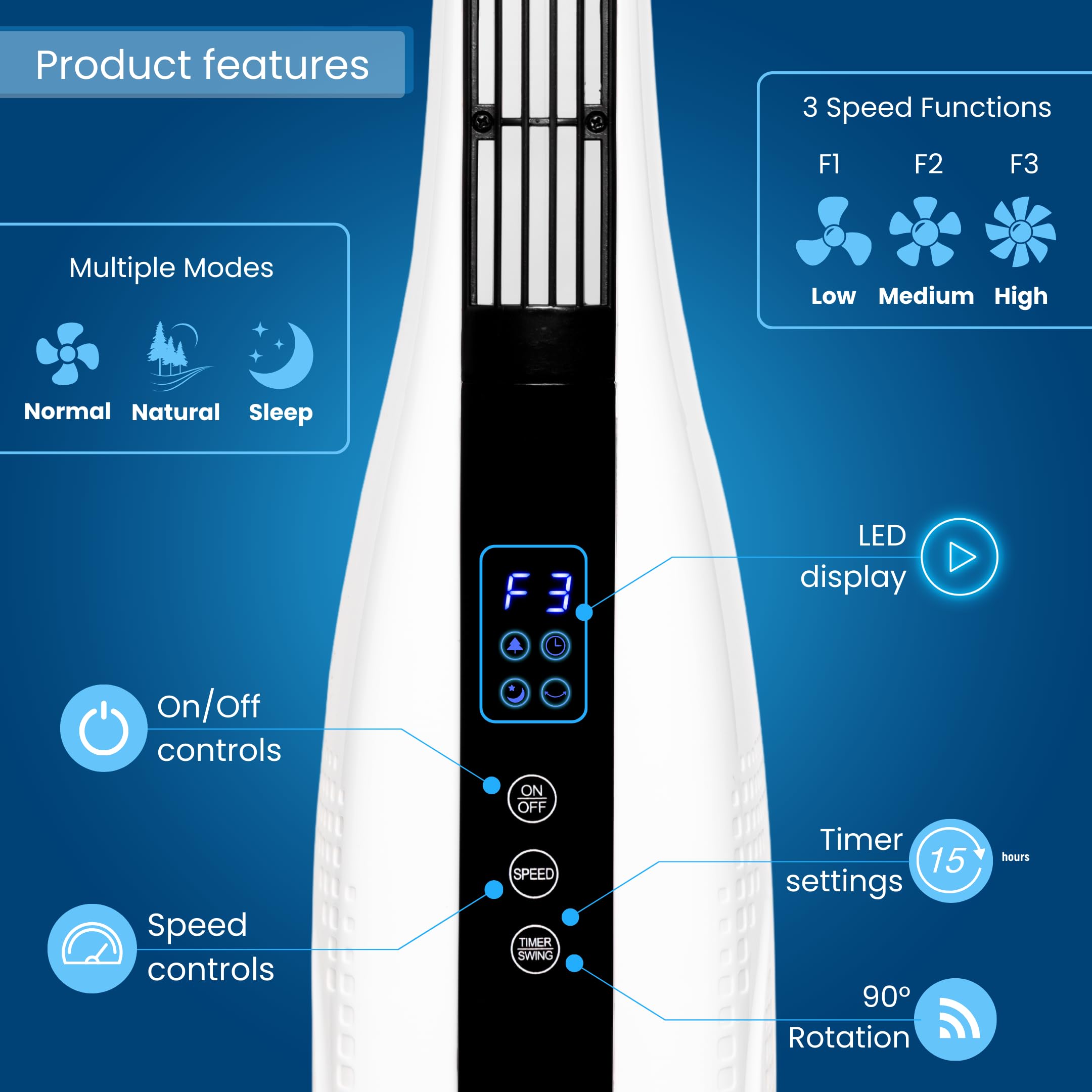 Nuovva Powerful Quiet Bladeless Tower Fan with Touch Screen Display - Energy Efficient Oscillating Fan with Remote Control - Perfect Cooling for Bedroom, Office & Living Room - Ultra Quiet Electric Fan for Home & Workspace