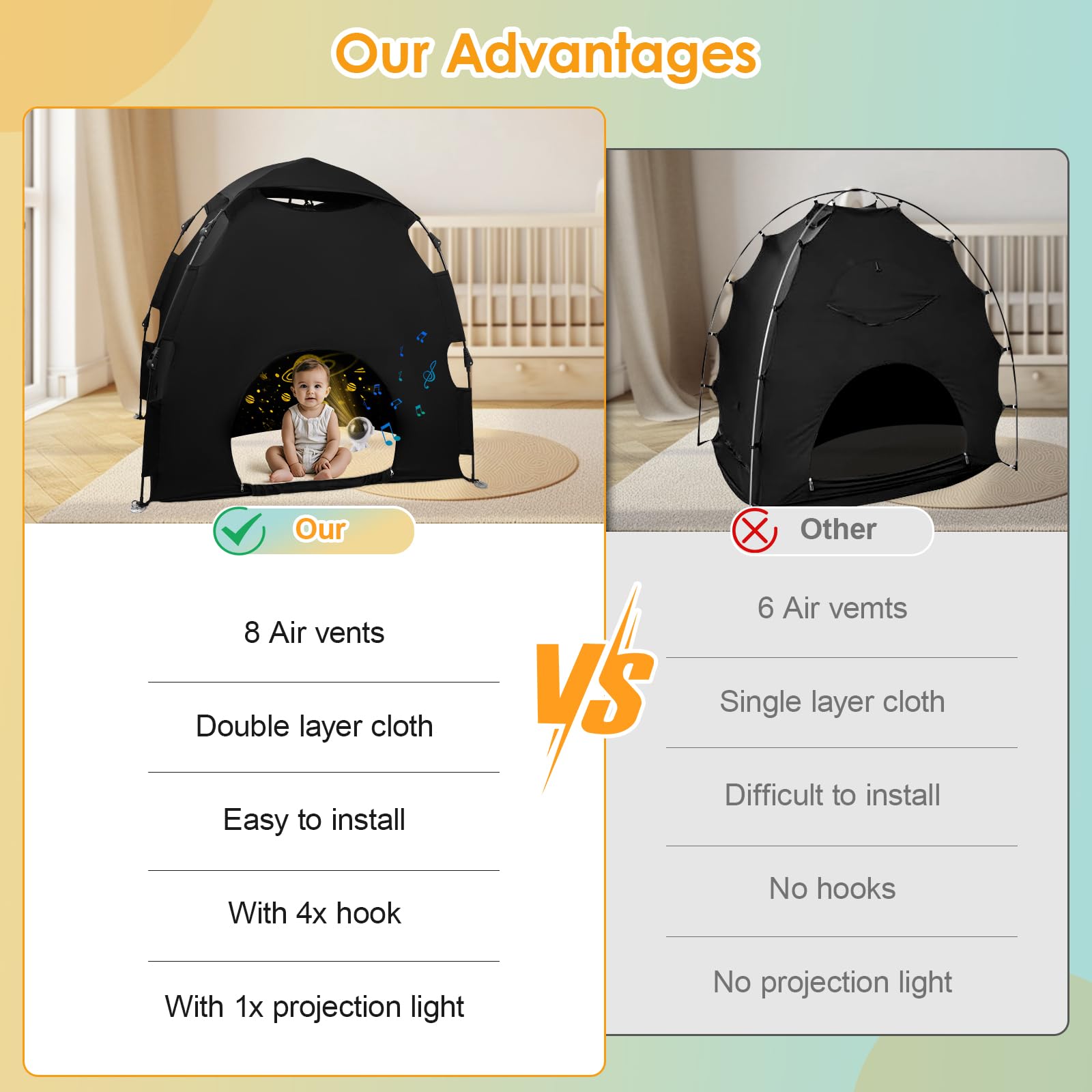 Blackout Tent for Pack N Play - Baby Sleep Tent with Star Projector, Breathable Mini Crib Cover for Kids & Toddlers | Blocks 98% Light, One-Click Setup | Perfect for Travel, Camping & Nursery Naps