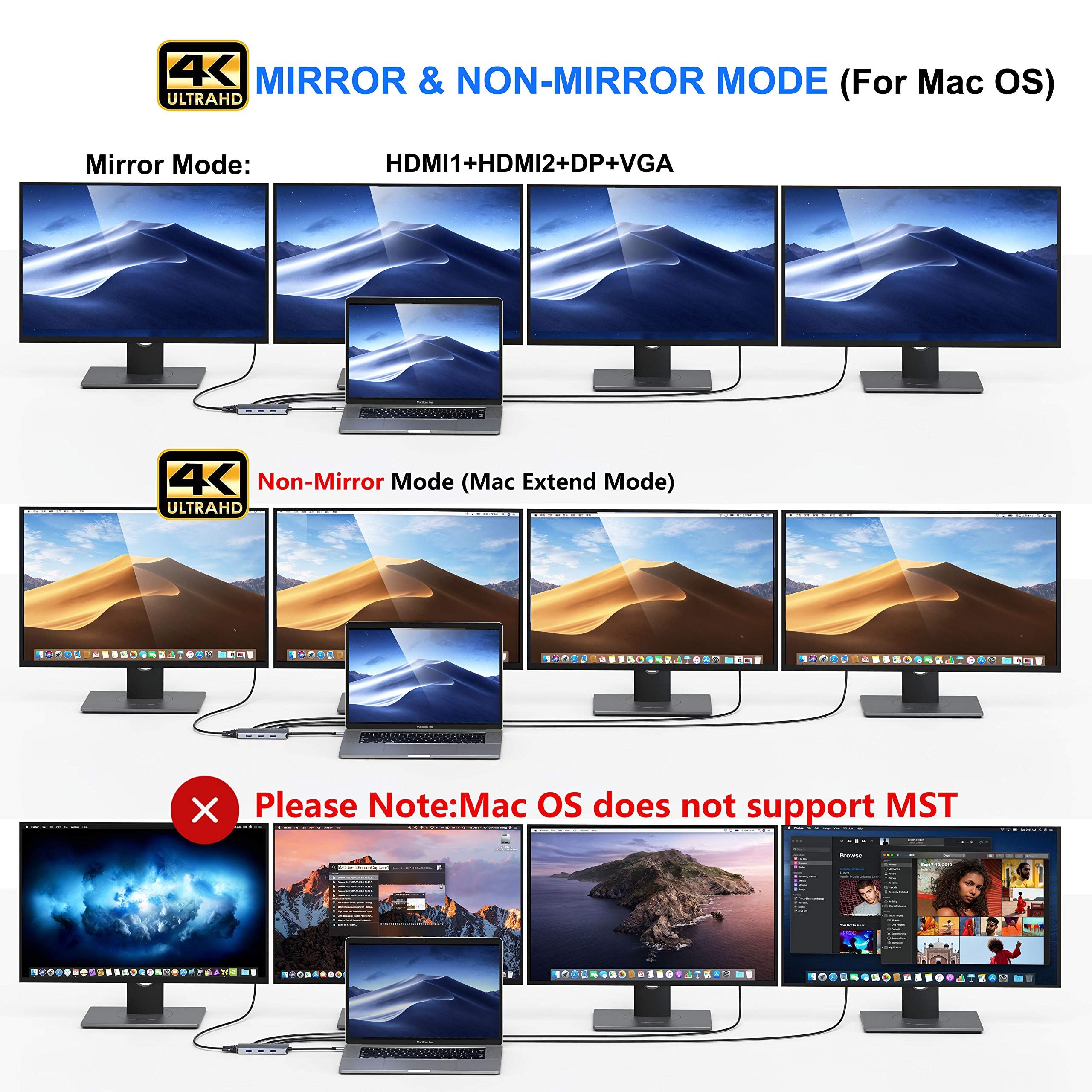 7-in-1 USB C Docking Station with Dual HDMI & DisplayPort - USB-C to Dual HDMI Adapter with VGA, 3 USB 2.0 Ports - Multi Monitor Hub for Dell XPS 13/15, Lenovo Yoga, Huawei Matebook X Pro - Perfect for Home Office & Gaming Setup