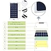 Acopower 110W Flexible Solar Panel Kit with 200Ah Lithium Battery & 1.5kW Inverter - Portable Power for Camping, RV, Off-Grid & Emergency Backup