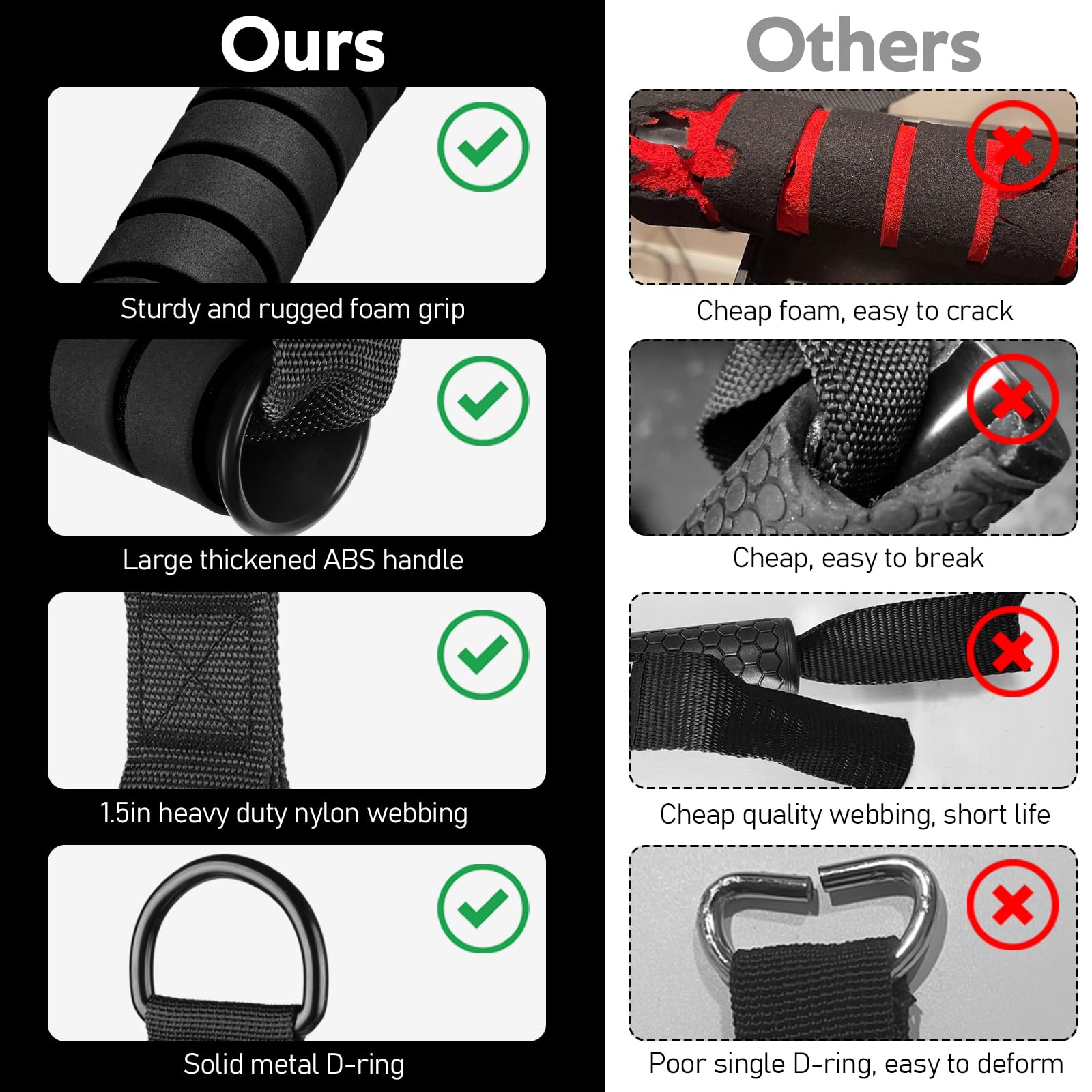 WALITO Heavy Duty Exercise Handles - Replacement Cable Machine Attachments for Home Gym Equipment, Pulley System, Strength Training & Resistance Bands (Perfect for Pilates, CrossFit & Home Workouts)