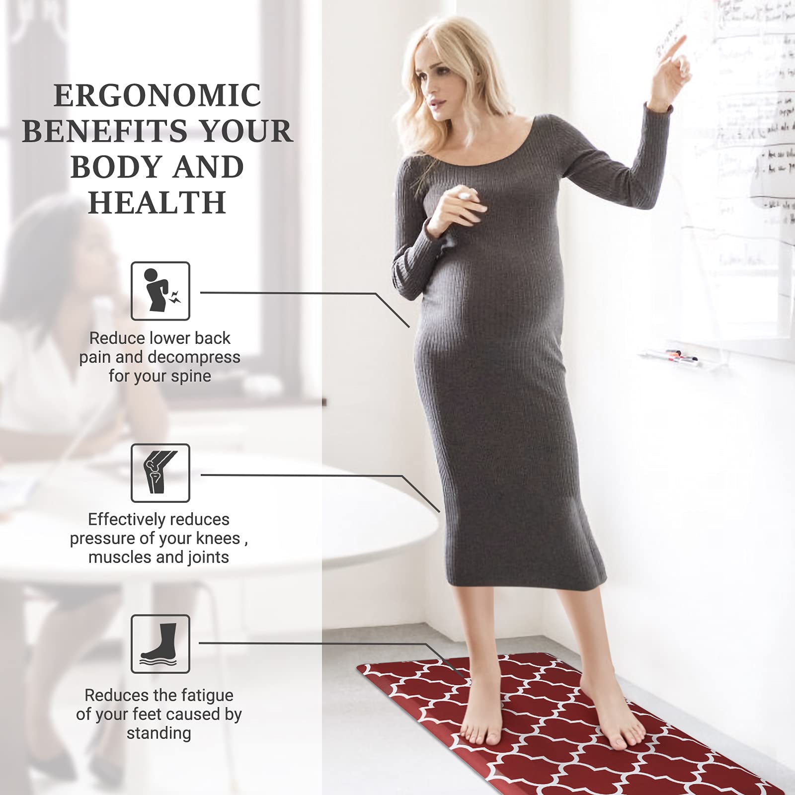 WISELIFE Anti-Fatigue Kitchen Mat - 17.3