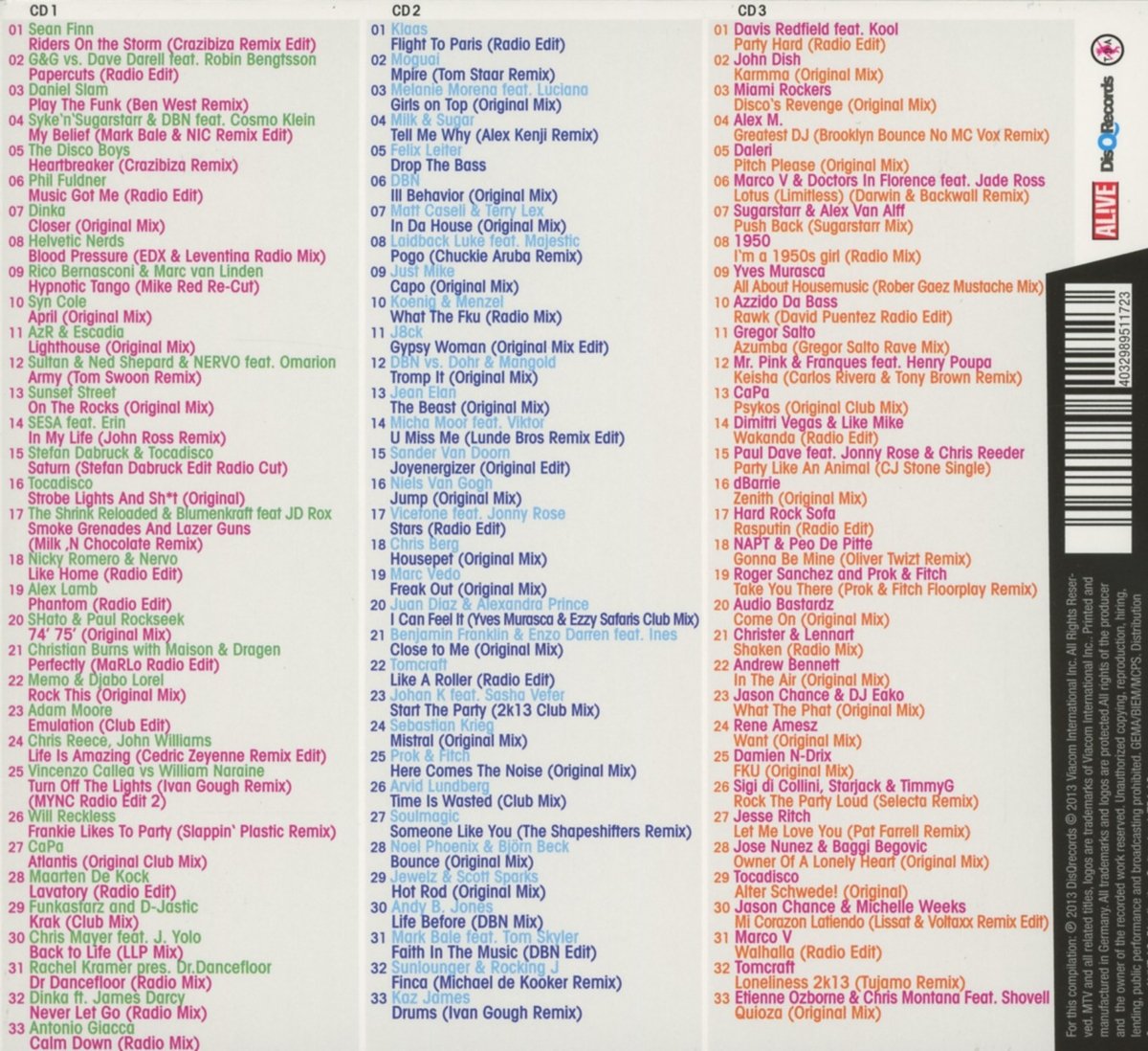 House Clubhits Megamix 2 - Best Electronic Dance Music Compilation for Parties, Clubs & Workouts | DJ Mix, EDM, Dance Hits