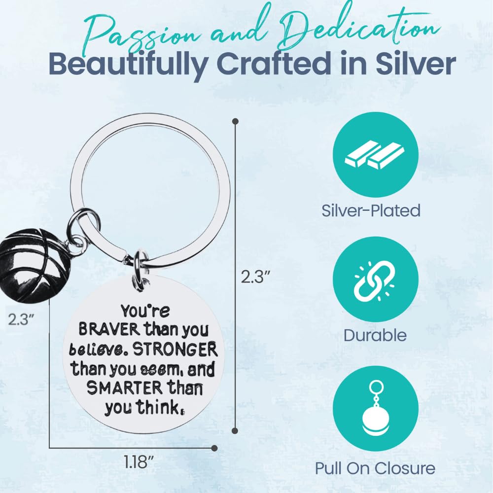 Sportybella - Basketball Keychain for Men & Women | Unique Basketball Player Gift Ideas | Perfect for Fans, Coaches & Players | Great for Game Days, Birthdays & Sports Events