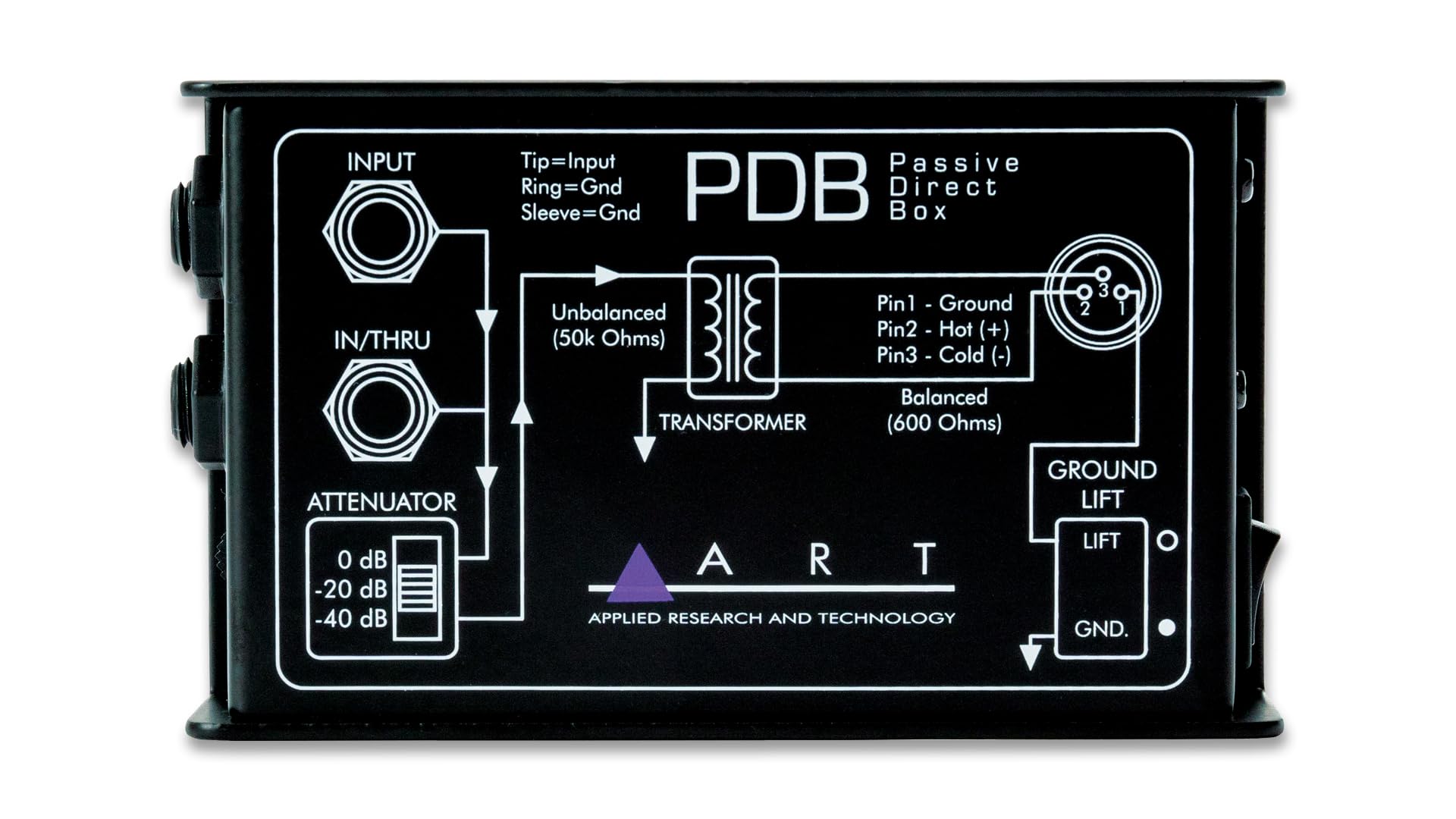Premium ART PDB Passive Direct Box - High-Quality Audio Signal Converter for Live Sound, Recording Studio & Stage Performances