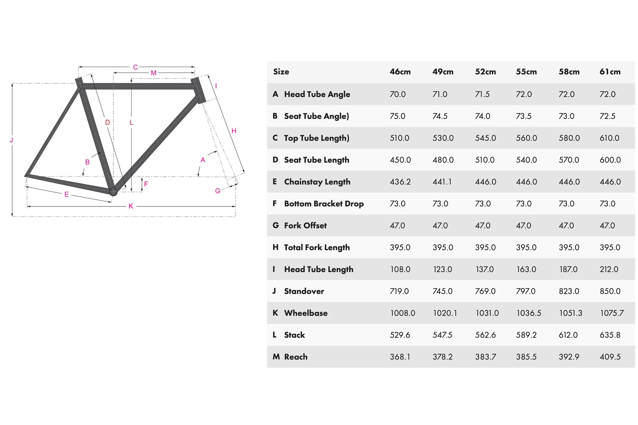 All City Cosmic Stallion Titanium 700c/650b Road Bike Frameset - Lightweight & Durable for Urban Commuting & Adventure Cycling