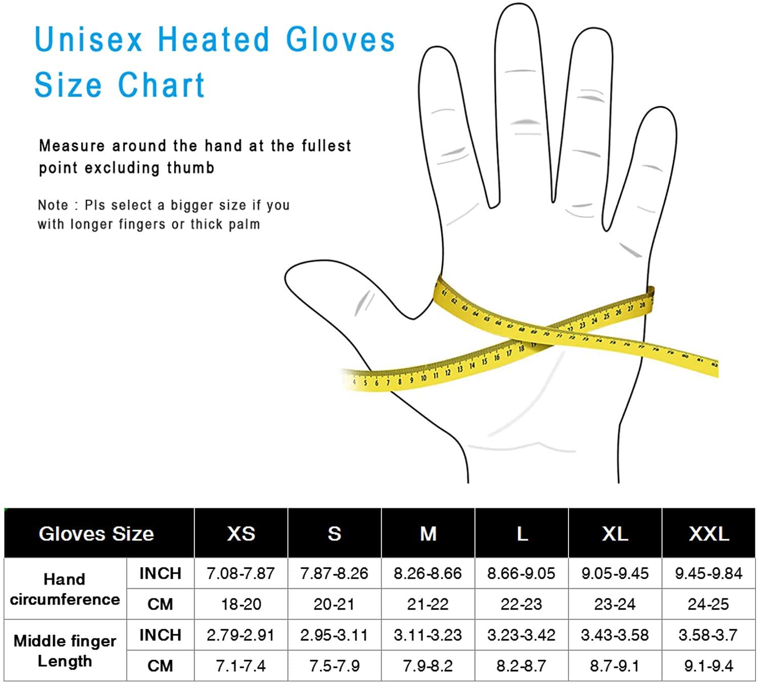Rechargeable Battery Heated Gloves for Men & Women - Winter Motorcycle Riding, Skiing & Snow Sports Warmth | Cold Weather Hand Warmers