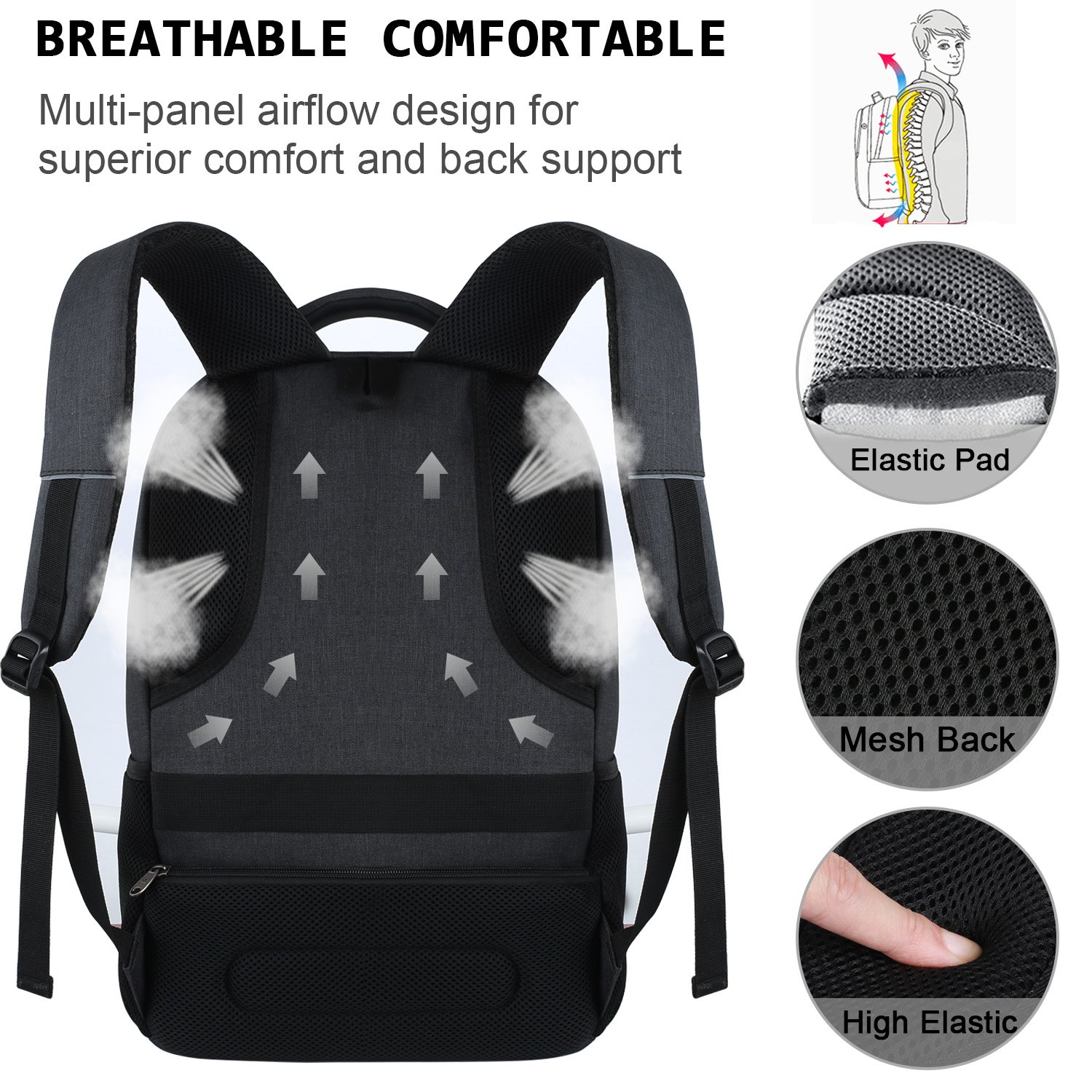Laptop Backpack for Business Travel - Anti-Theft Slim Durable USB Charging Port Water Resistant College Computer Bag for Women & Men - Fits 15.6 Inch Laptop & Notebook - Black - Ideal for Office, Commute & Campus Use