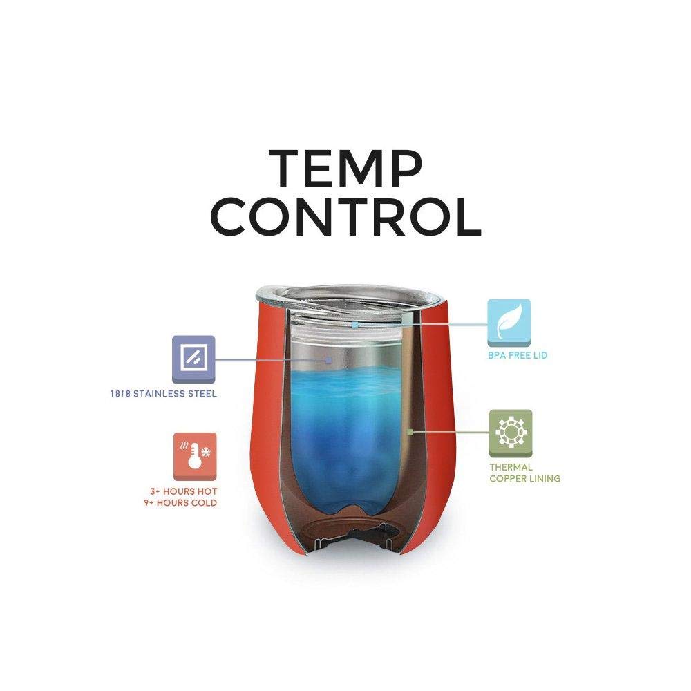 Uncle's Sippy Cup Wine Tumbler - 12oz Leak-Proof Stainless Steel Tumbler with Lid (12 Colors) - Perfect Gift for Uncle, Dad, Father-in-Law - Birthday, Father's Day, Retirement Present - Great for Wine, Coffee, Beer & Outdoor Activities