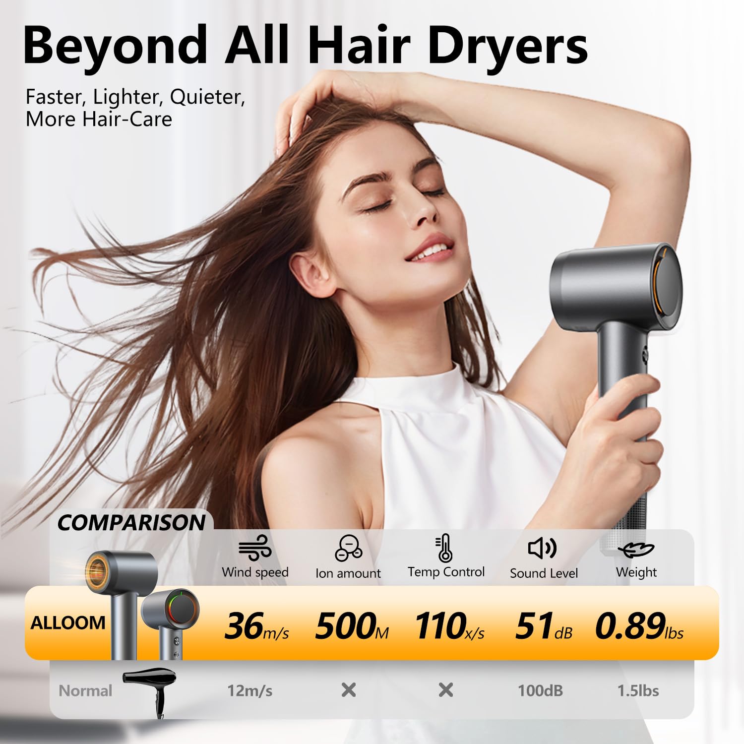 Professional 160,000 RPM High-Speed Hair Dryer with 500 Million Negative Ions - Fast Drying, Low Noise & Thermo-Control - Includes Magnetic Diffuser & Nozzle (Gray) - Perfect for Salon, Home & Travel Use