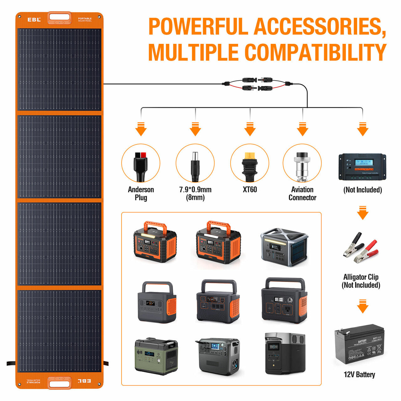 EBL 200W Portable Solar Panel Charger - Foldable Solar Power Bank for Camping, RV, Hiking & Outdoor Adventures - Waterproof & Lightweight Solar Charger for Phones, Laptops & Devices
