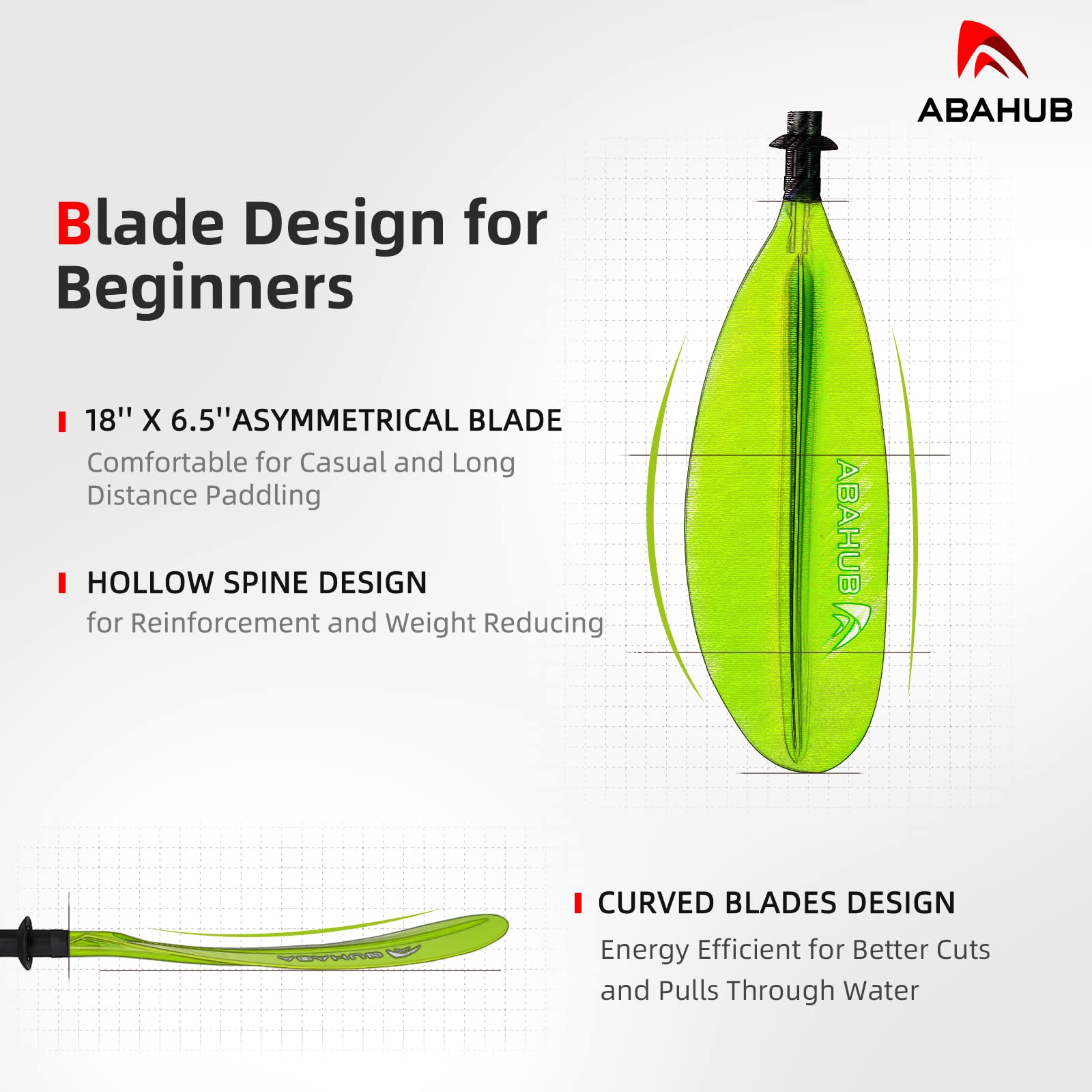 Abahub 90.5 Inch Aluminum Alloy Kayak Paddle with Free Leash - Lightweight Canoe Oar for Kayaking & Boating (Black/Blue/Green/Orange/Yellow Plastic Blades) - Perfect for Recreational Paddling, Fishing Trips & Water Sports Adventures