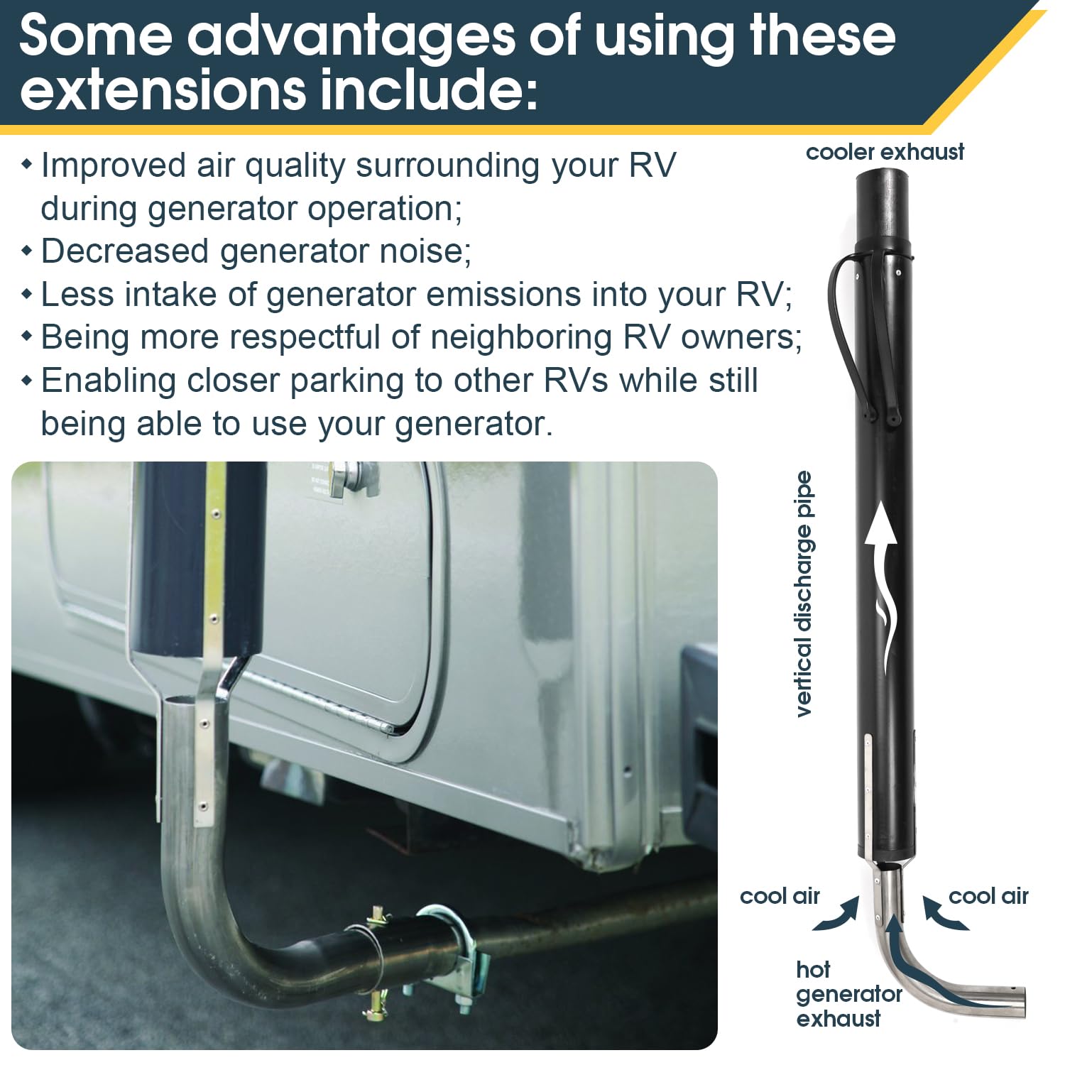 RV Generator Exhaust Extension Kit - Replacement for 44461 Pipe Extension | Durable RV Generator Exhaust Venting System | Perfect for Camping, Boondocking & Outdoor Adventures