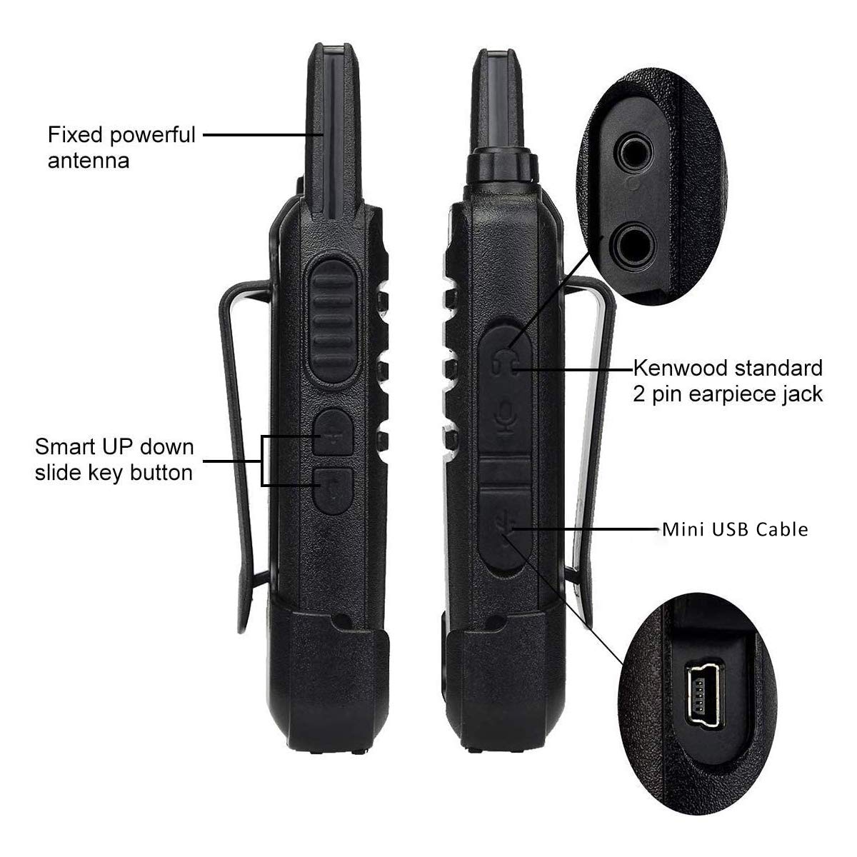 Retevis RT22S Rechargeable Walkie-Talkies for Adults - Compact Two-Way Radios with VOX, Alarm & Channel Signal Display - Ideal for Family, Community, Skiing & Outdoor Adventures (2 Pack)