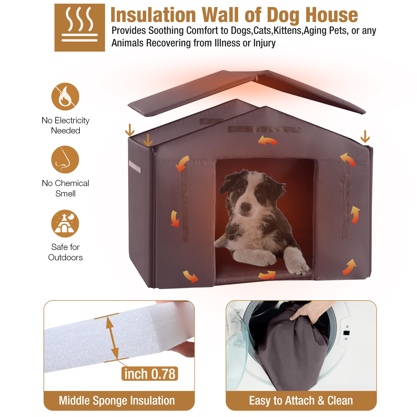 Heated Insulated Outdoor Dog House for Large Dogs - Winter-Proof Kennel with Liner & Sturdy Iron Frame | Perfect for Backyard, Patio & Cold Weather Protection
