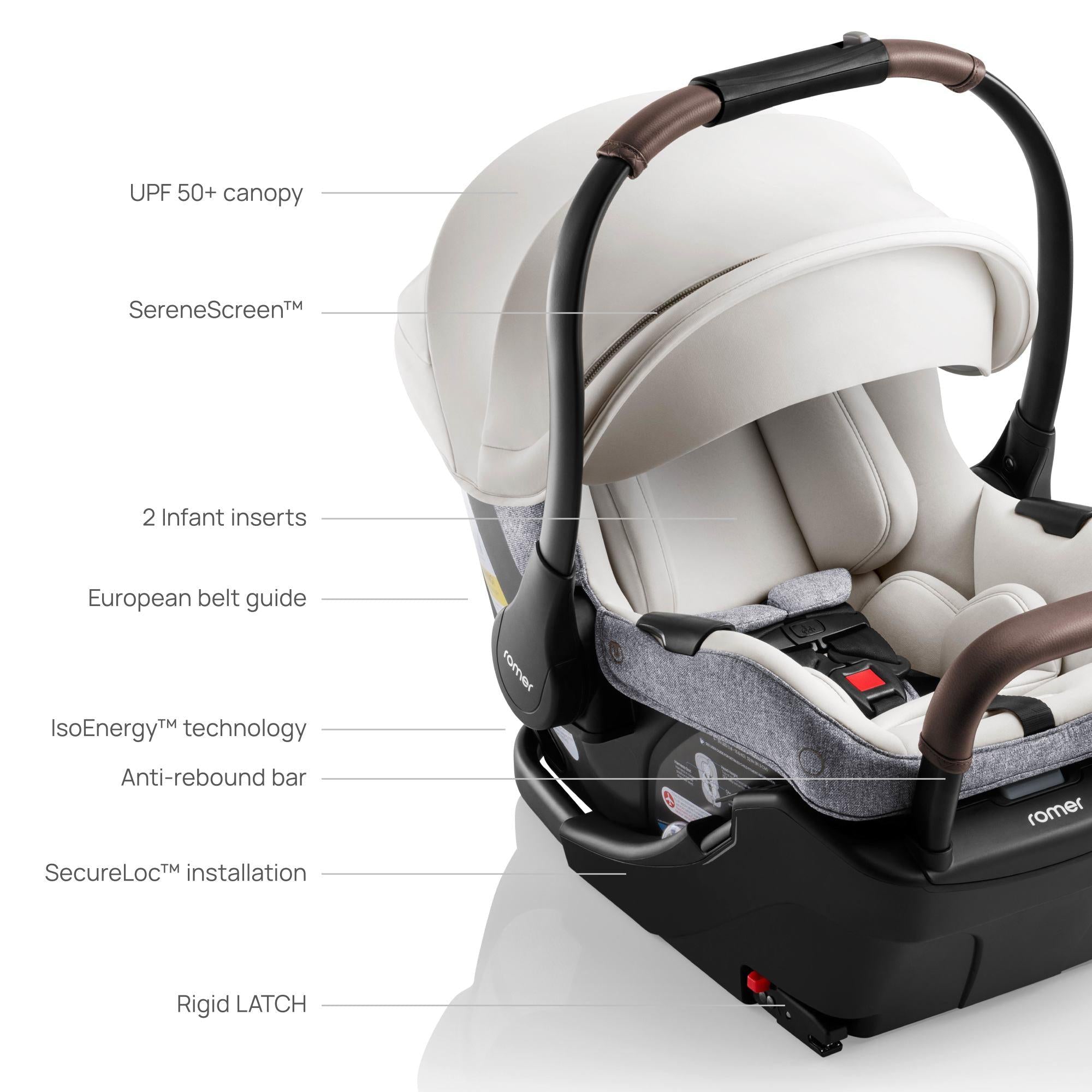 Romer Juni Infant Car Seat with Versa Base - Safe & Lightweight Baby Car Seat for Newborns to 35 lbs - Easy Installation for Cars, Travel & Daily Commute