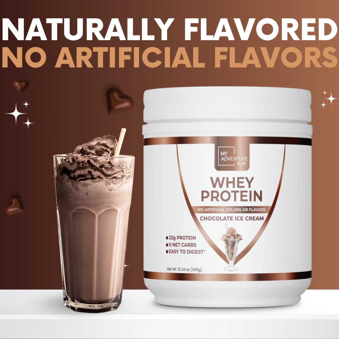 Pure Whey Isolate Protein Powder for Women - Low Carb, Stevia Sweetened, Muscle Growth & Recovery - Chocolate Ice Cream Flavor (15 Servings) | Ideal for Post-Workout, Weight Loss & Healthy Lifestyle