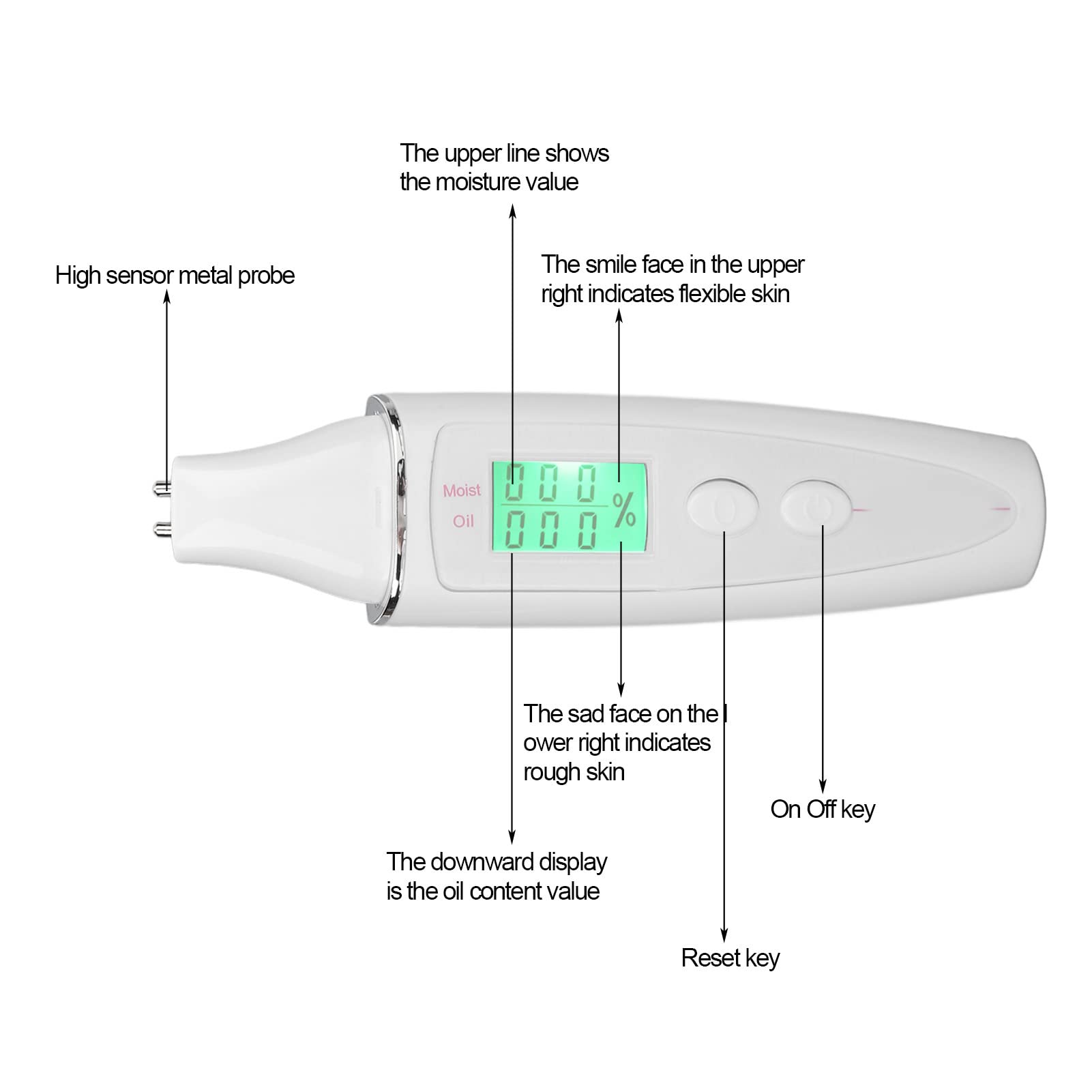 Portable Digital Skin Analyzer - Smart Facial Skin Tester for Hydration & Oil Measurement | Beauty Salon & Home Use | Smart Reminder (White) | Perfect for Skin Care Routine & Spa Treatments