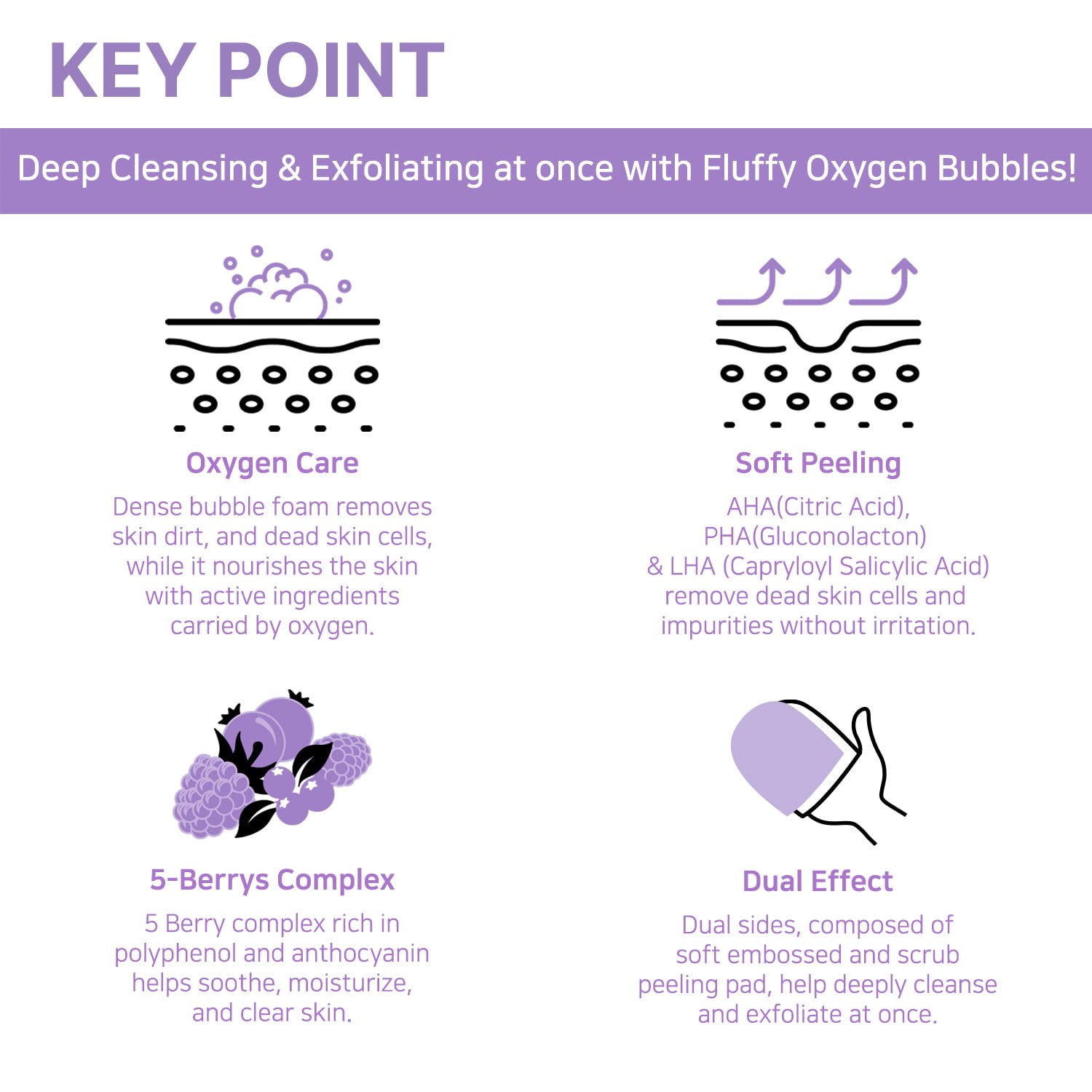 Toi:L Gentle Touch Bubble Peeling Body Pad - Exfoliating Mitt & Body Scrub Gloves with 5-Berry Complex for KP Bumps | Dense Bubble Bath & Shower Washcloth | Perfect for Smooth Skin & Bump Treatment