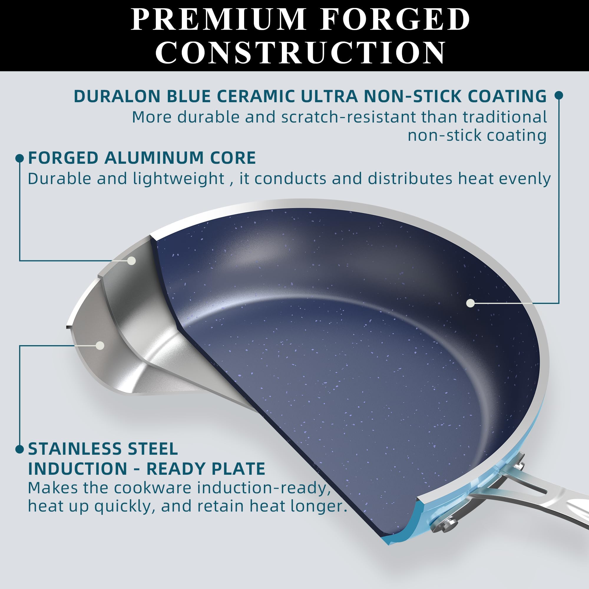 Nuwave 9-Piece Nonstick Cookware Set - Blue Ceramic Coated, Diamond Infused, Scratch Resistant & PFAS Free - Oven & Induction Safe with Tempered Glass Lids & Stay-Cool Handles - Perfect for Healthy Cooking, Frying, Baking & Meal Prep
