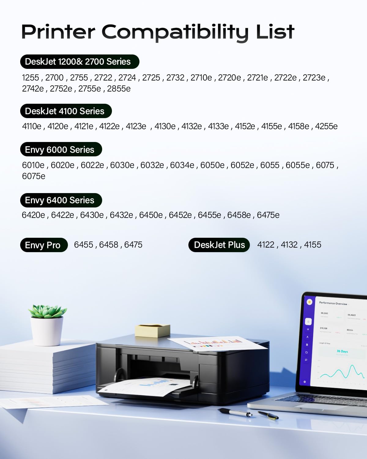 HP 67XL Ink Cartridges Combo Pack - Black & Tri-Color for DeskJet 2700e/2755/6455e - Home & Office Printing
