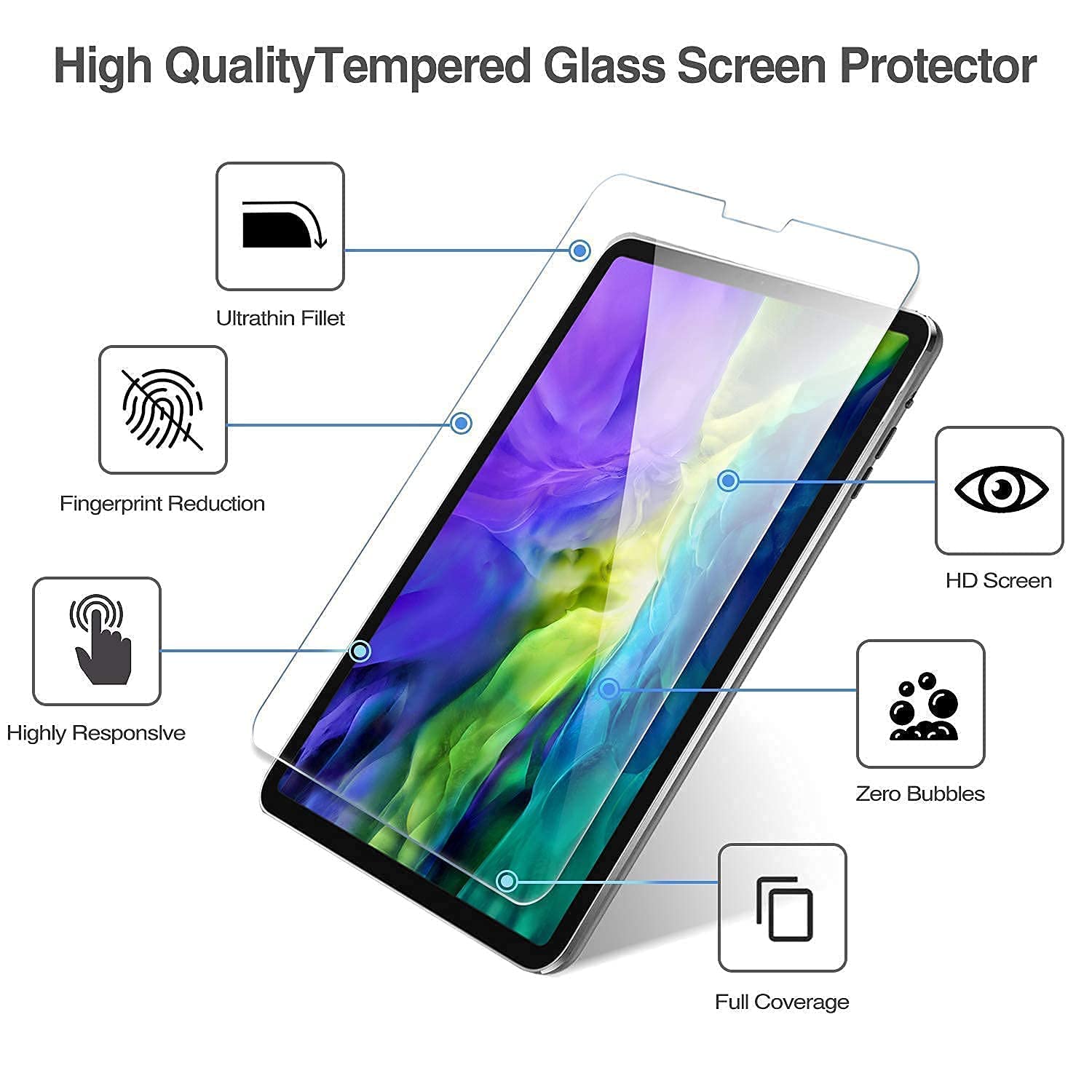 ProCase Navy iPad Pro 11 Slim Hard Shell Protective Case (2020 & 2018 Models) with Tempered Glass Screen Protector - Perfect for Work, Travel & Everyday Use