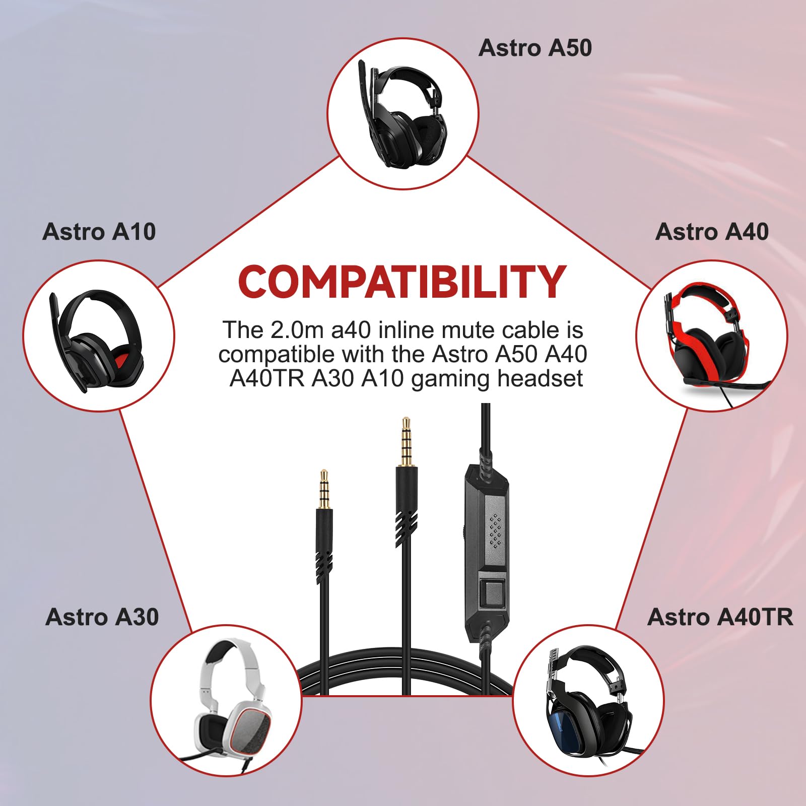 Astro A50 Replacement Headset Cable with Inline Mute & Volume Control - 6.6ft Compatible with Astro A10, A30, A40, A40 TR, A50 Headsets for Xbox One & PS4 - Perfect for Gaming, Streaming & Online Meetings