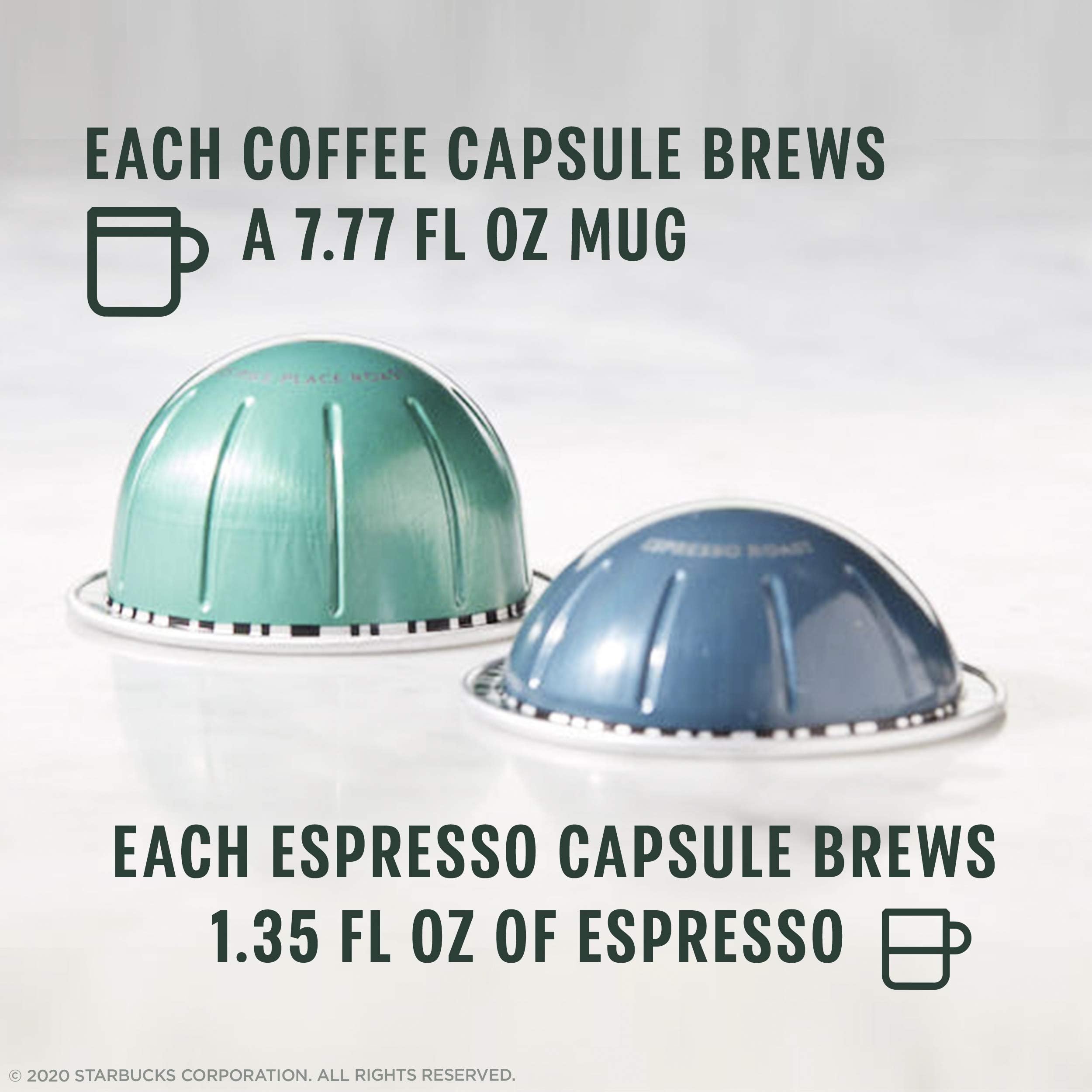 Starbucks by Nespresso Vertuo Variety Pack - 44 Coffee & Espresso Pods (7.8oz & 1.35oz) for Home, Office & Gifting | Compatible with Vertuo Machines