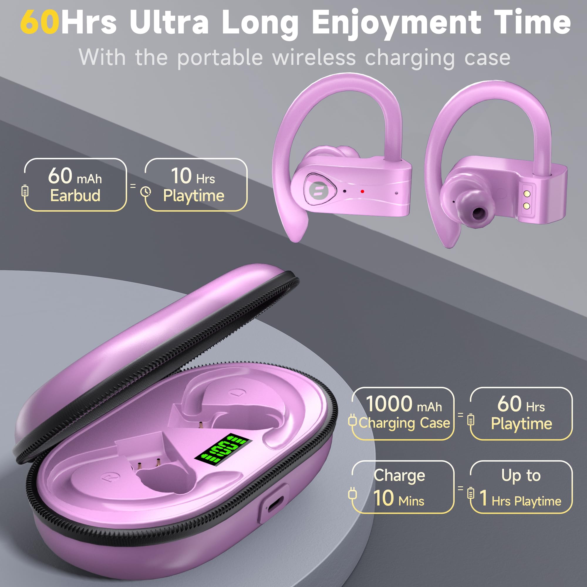 Wireless Bluetooth Headphones with Active Noise Cancelling, 4-Mic HD Call, 60H Playtime & LED Display - Over-Ear Sport Headphones for Running, Gym, Workout, Travel & Office Use