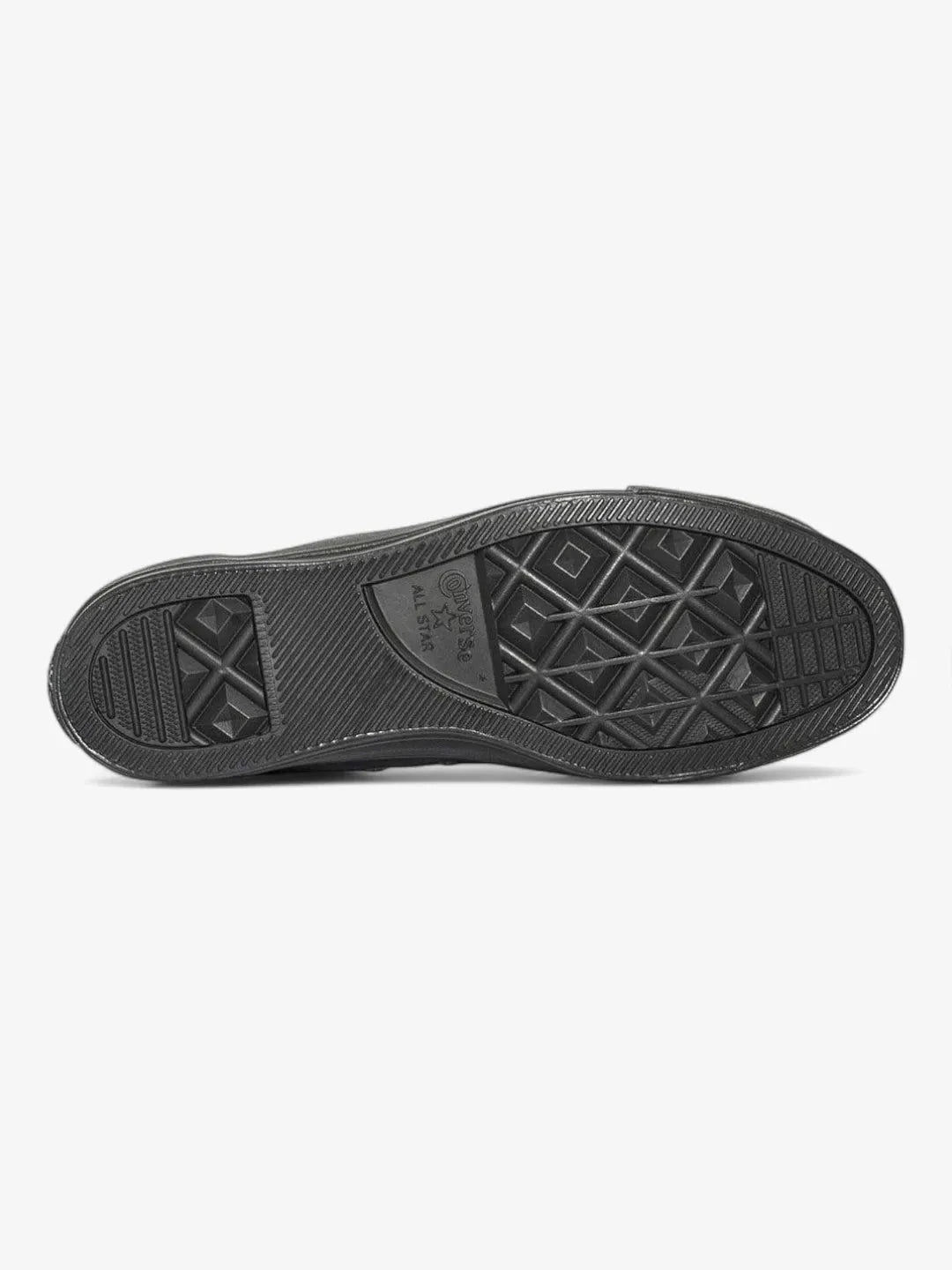 Converse Chuck Taylor All Star High Top Sneakers - Black - Classic Unisex Shoes for Casual Wear, Street Style & Everyday Fashion