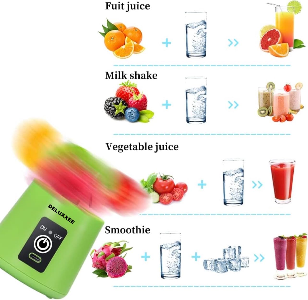 Portable USB Rechargeable Personal Blender for Shakes, Smoothies & Juices - 380ML Mini Travel Blender Bottle with Fruit Mixer - Perfect for Gym, Office & Outdoor Activities (Green)