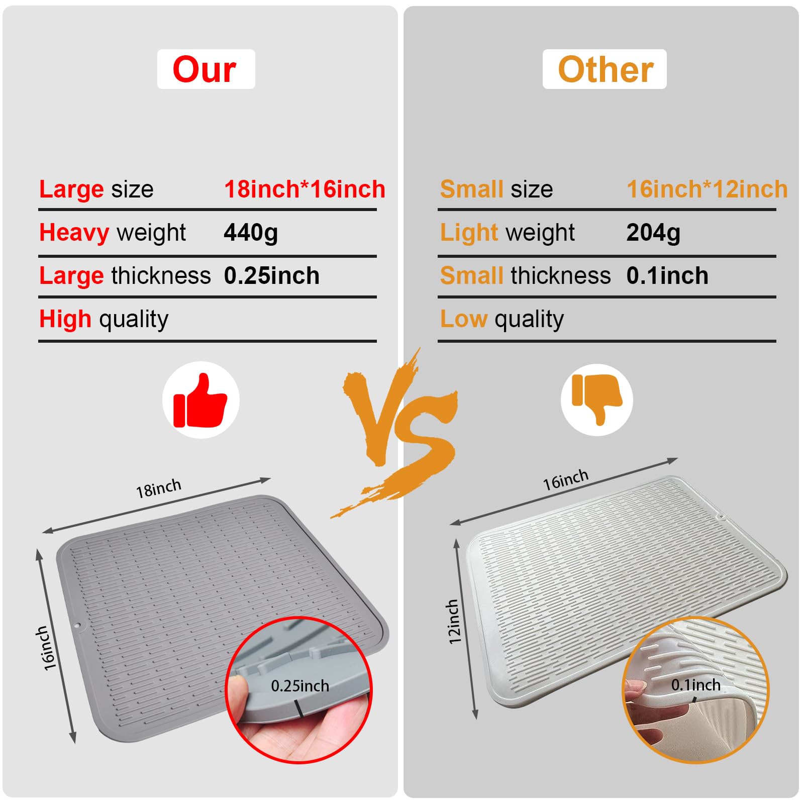 Silicone Dish Drying Mat 18x16