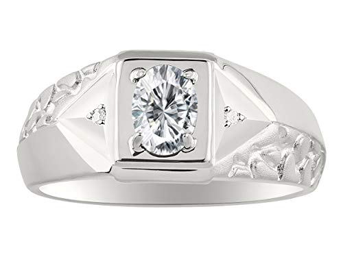 White Topaz