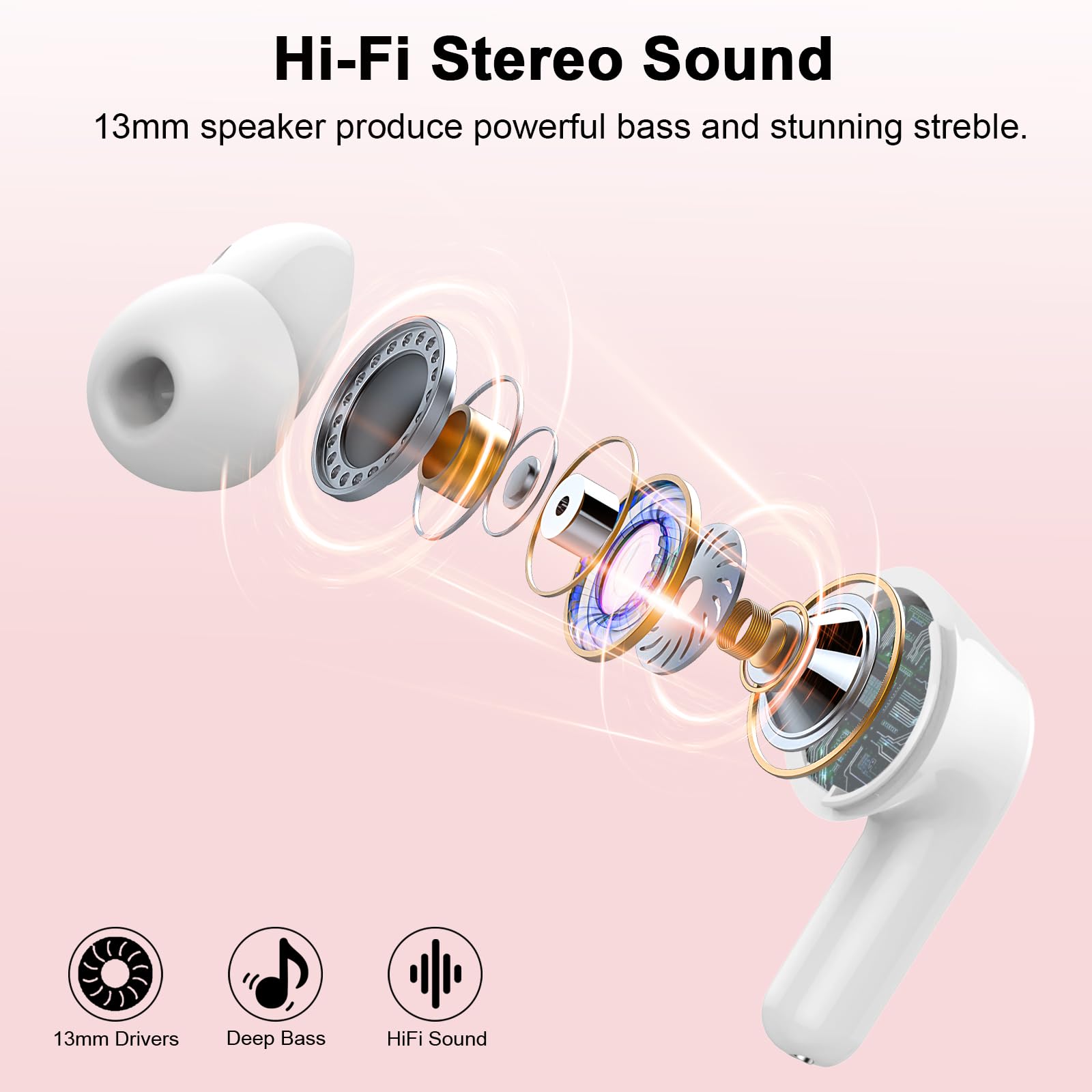 Wireless Earbuds Bluetooth 5.4 with Deep Bass Stereo & 4 ENC Mics, 45H Playtime LED Display Charging Case, IP7 Waterproof in-Ear Headphones for Android iOS - Perfect for Workouts, Commuting & Travel