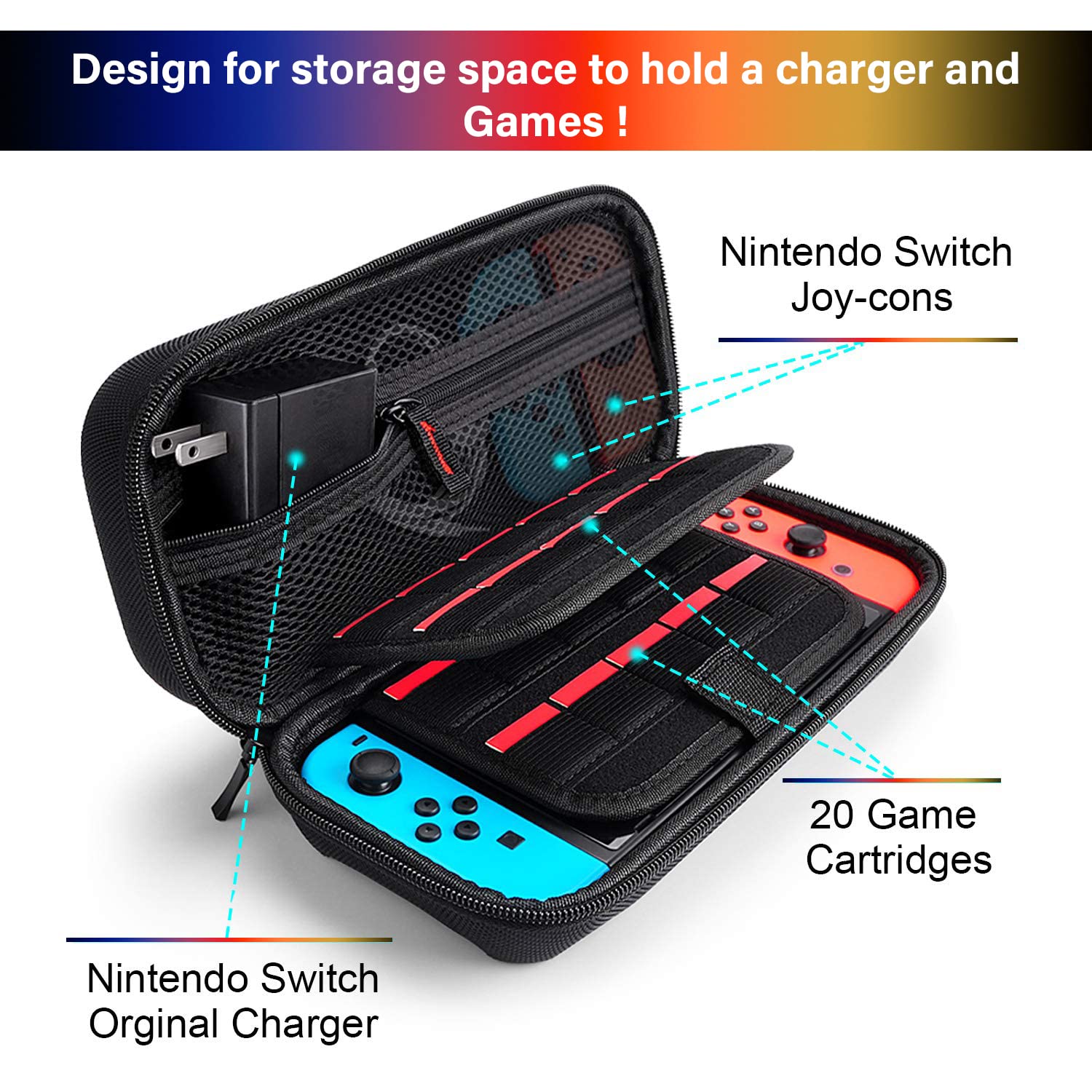 Deruitu 18-in-1 Nintendo Switch Accessories Bundle - Includes Carrying Case, Screen Protector, Playstand, Game Case, Joystick Caps, Charging Dock & Steering Wheel (Red) | Perfect for Travel, Gaming Parties & Home Entertainment