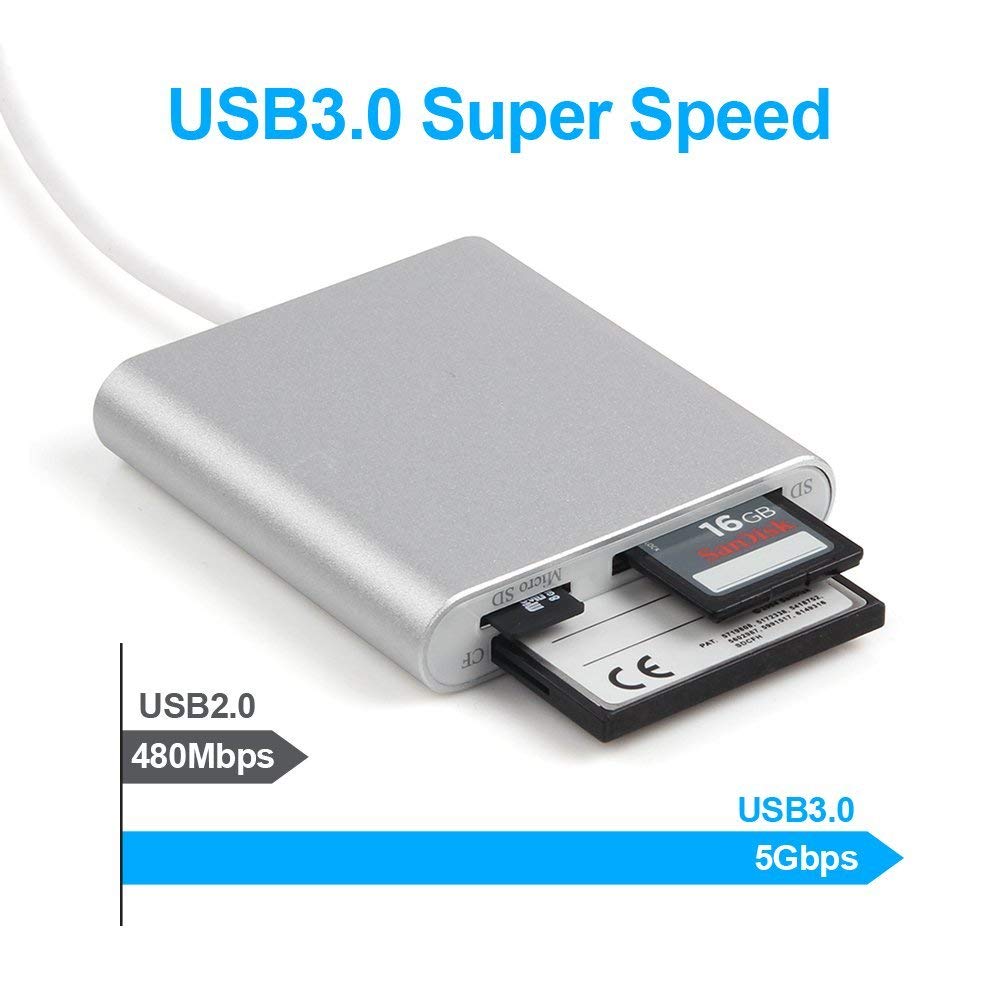 Memwah Aluminum USB 3.0 Multi-Card Reader - 3-in-1 High-Speed Memory Card Adapter for CF/SD/Micro SD - Compatible with MacBook Pro, iMac, Windows PC & Laptops - Perfect for Photographers, Videographers & Data Transfer