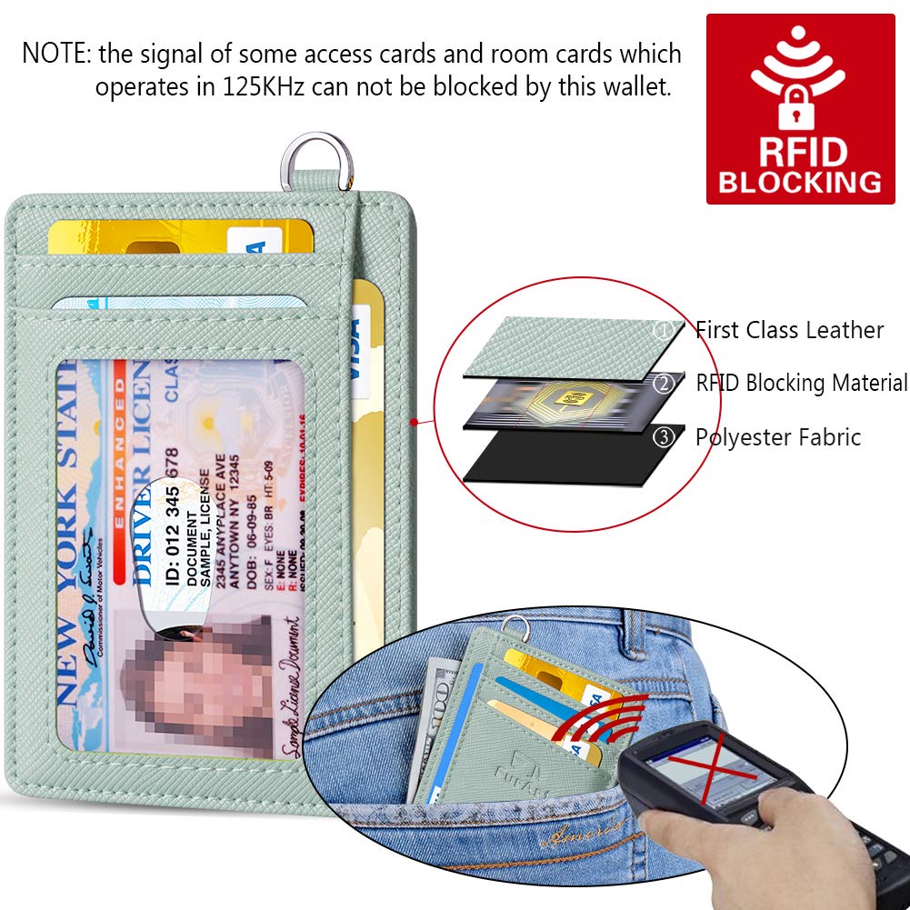 FurArt Slim Minimalist RFID Blocking Front Pocket Wallet for Men - Credit Card Holder & Cash Organizer | Perfect for Travel, Business, and Everyday Use